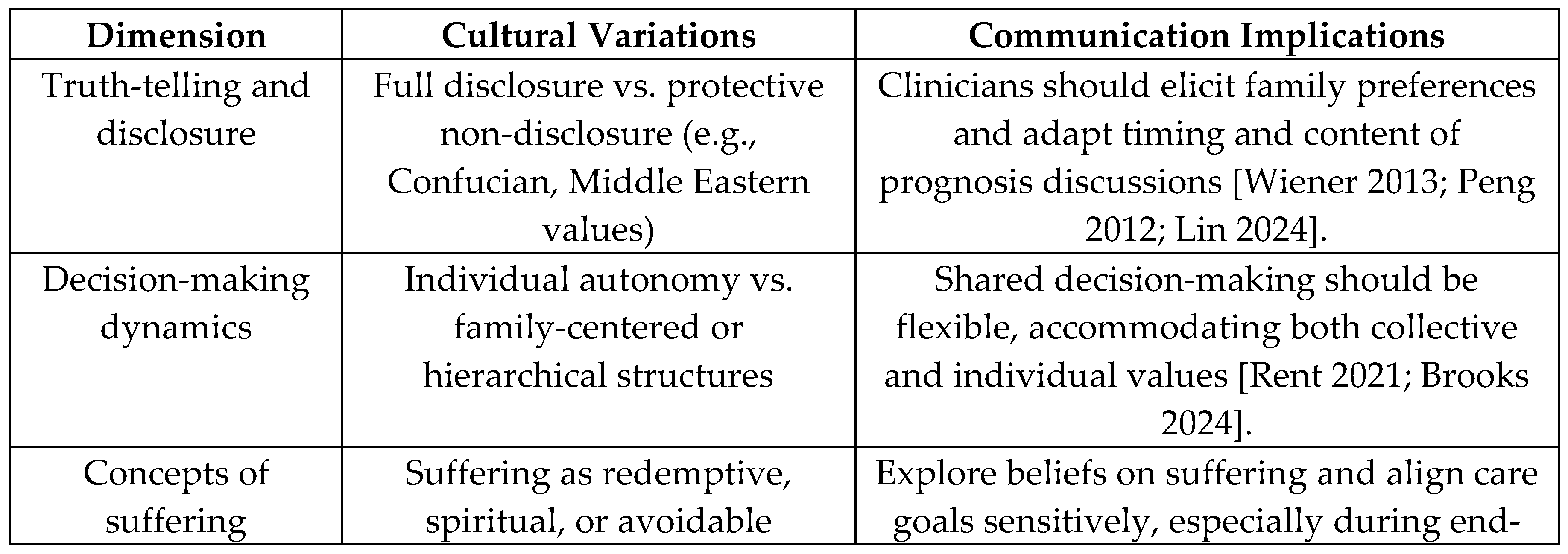 Preprints 162816 i001