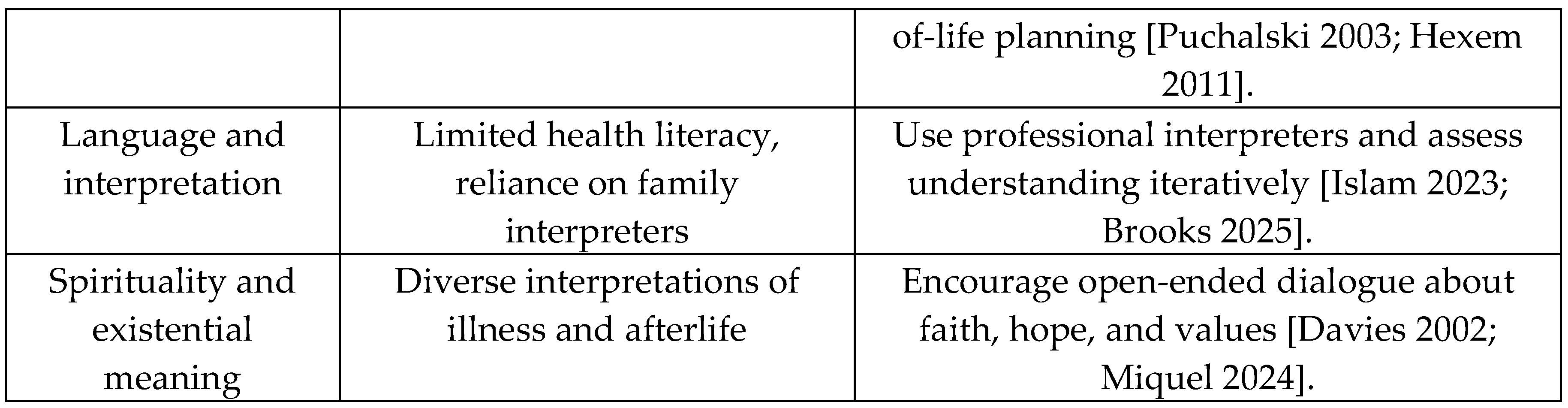 Preprints 162816 i002