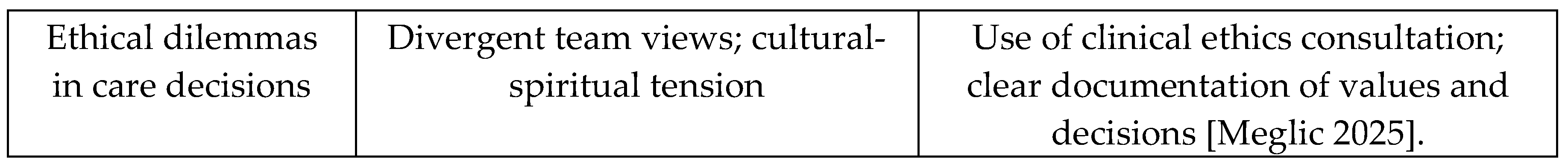 Preprints 162816 i004