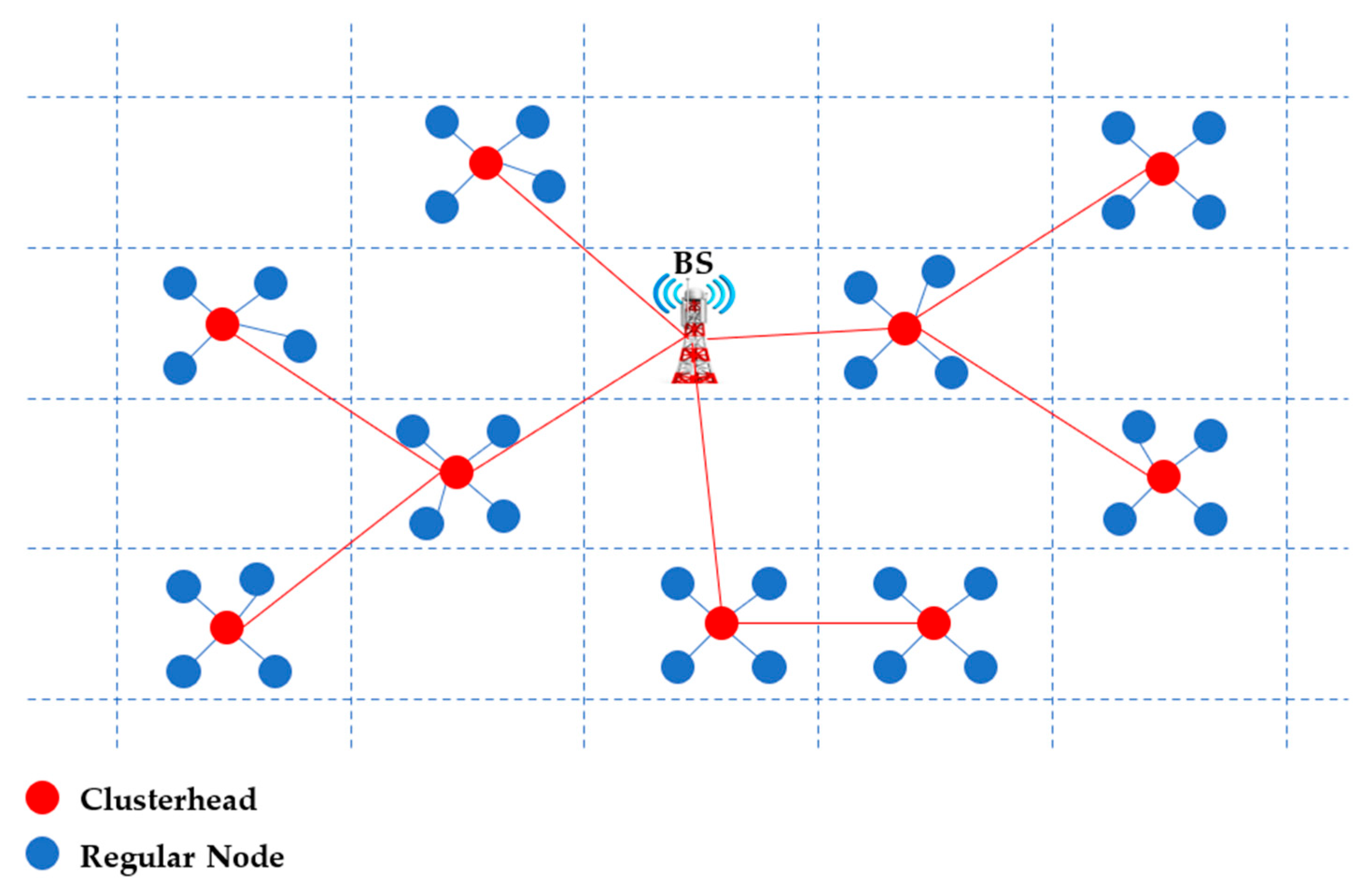 Preprints 183269 g001