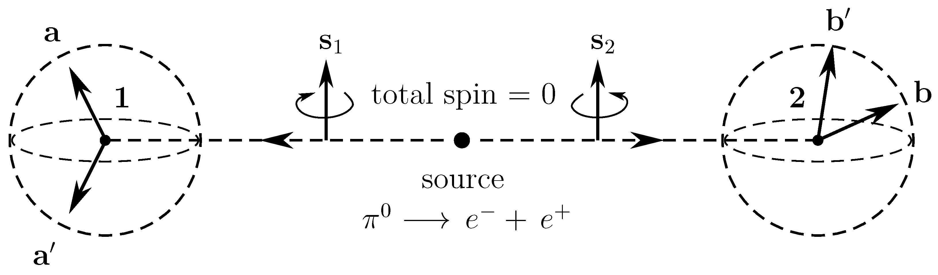 Preprints 114437 g001