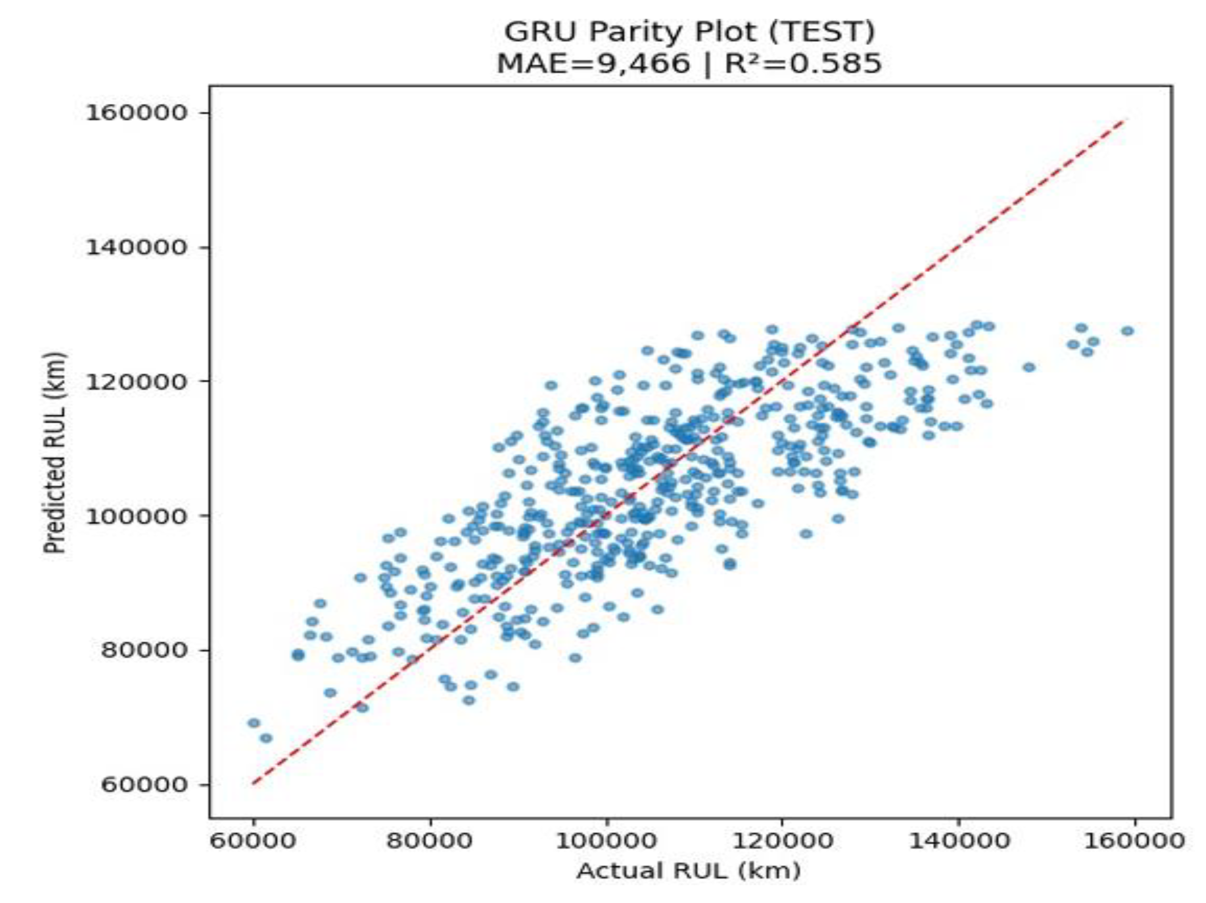 Preprints 192291 g025
