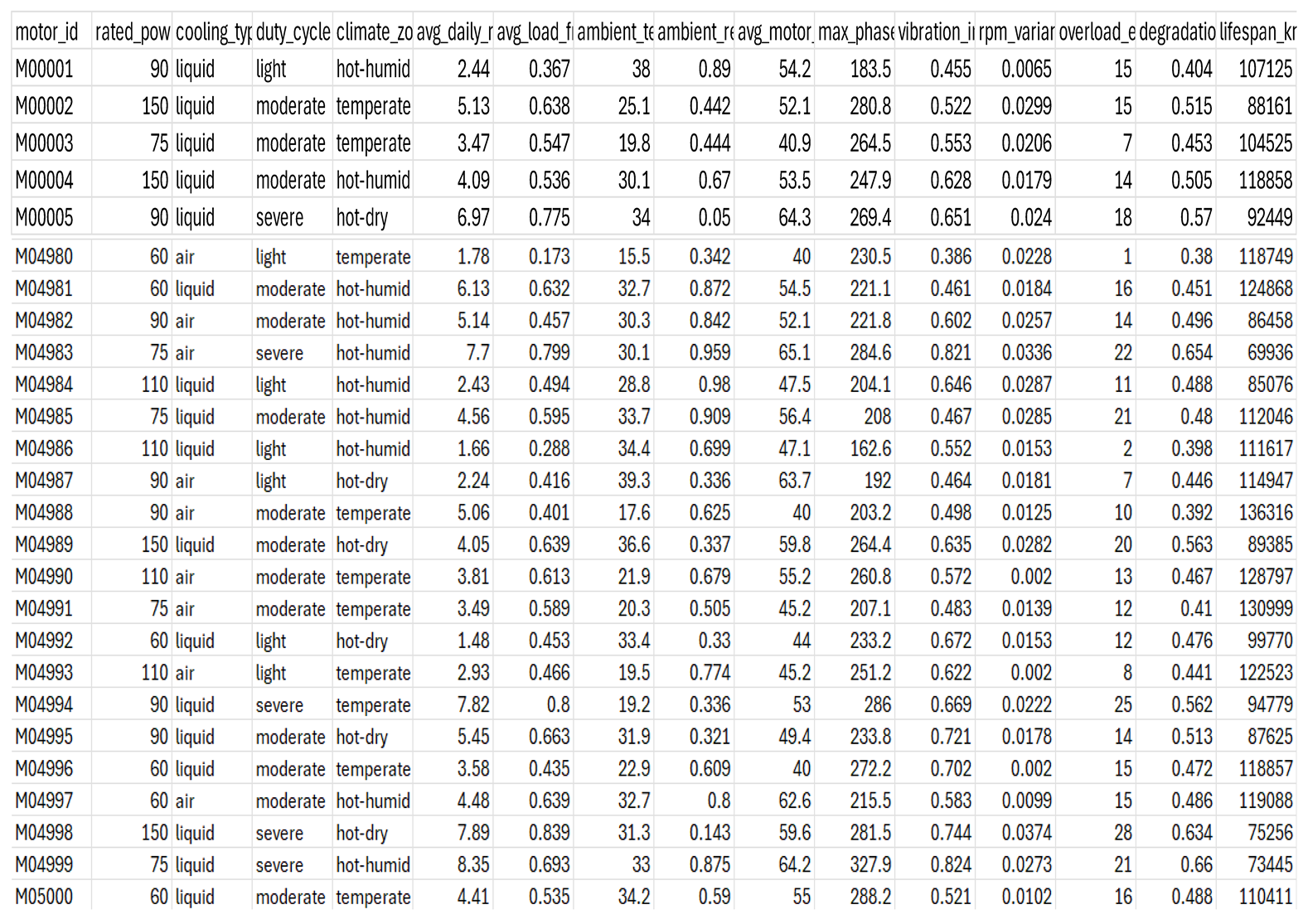 Preprints 192291 i001
