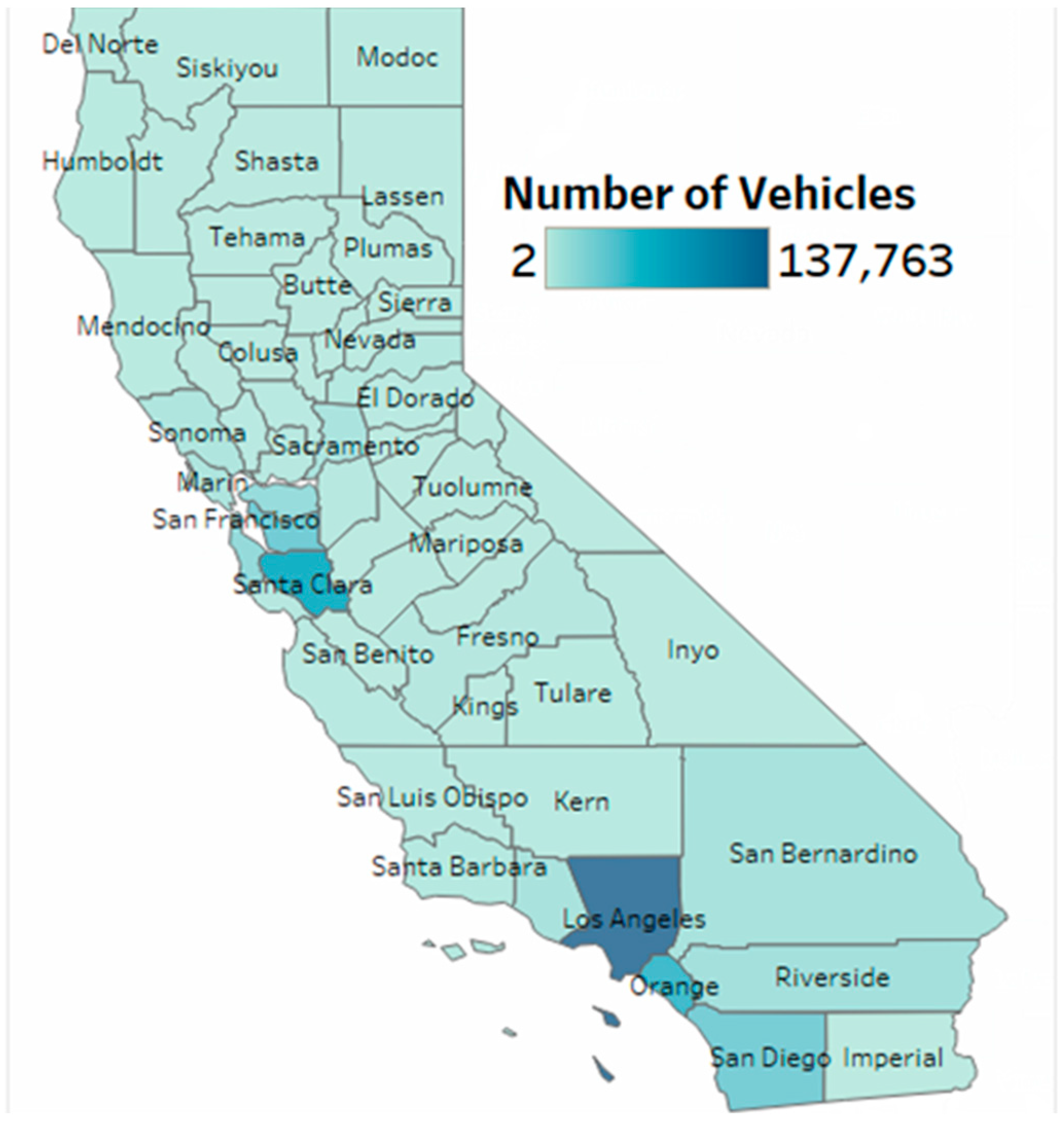 Preprints 88976 g004