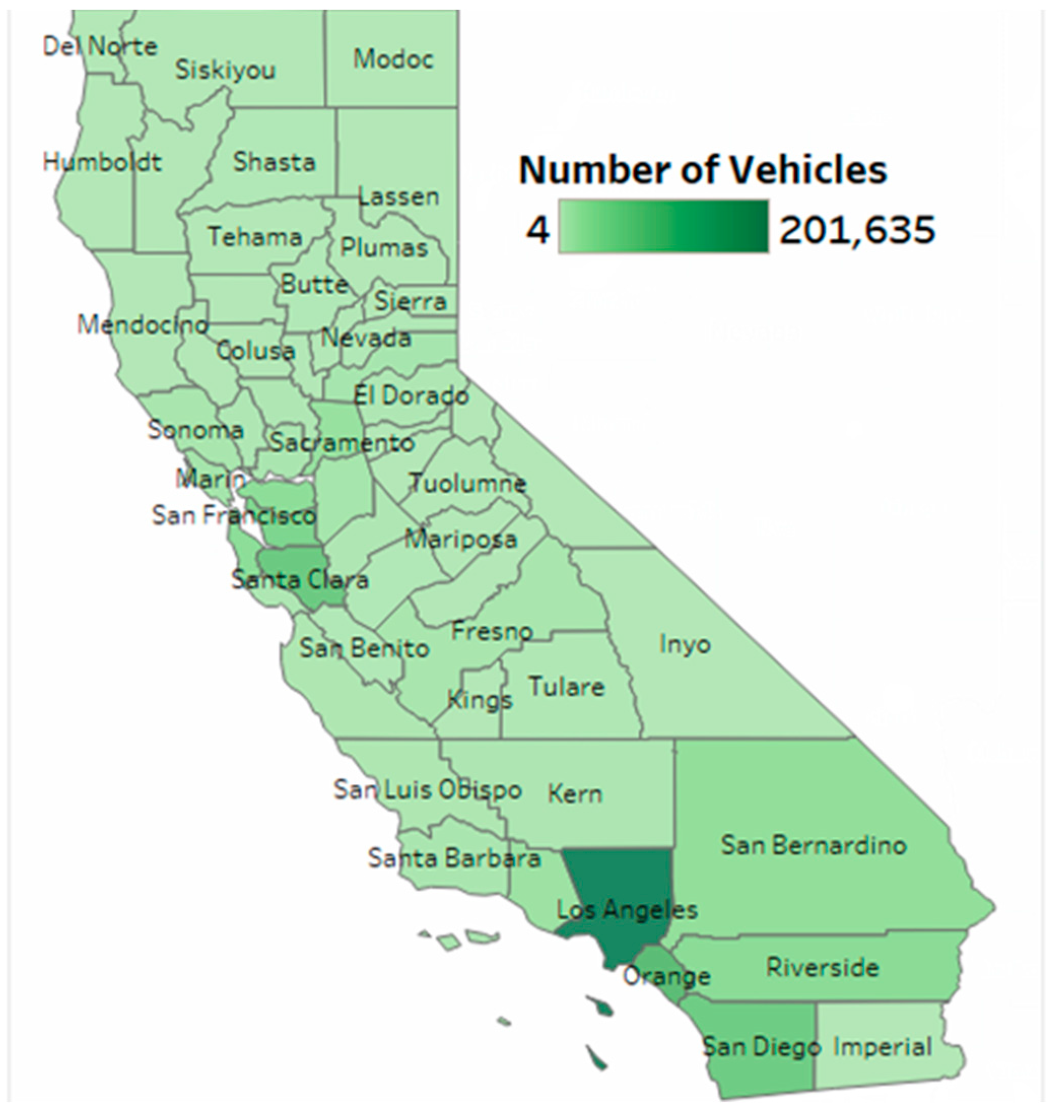 Preprints 88976 g005
