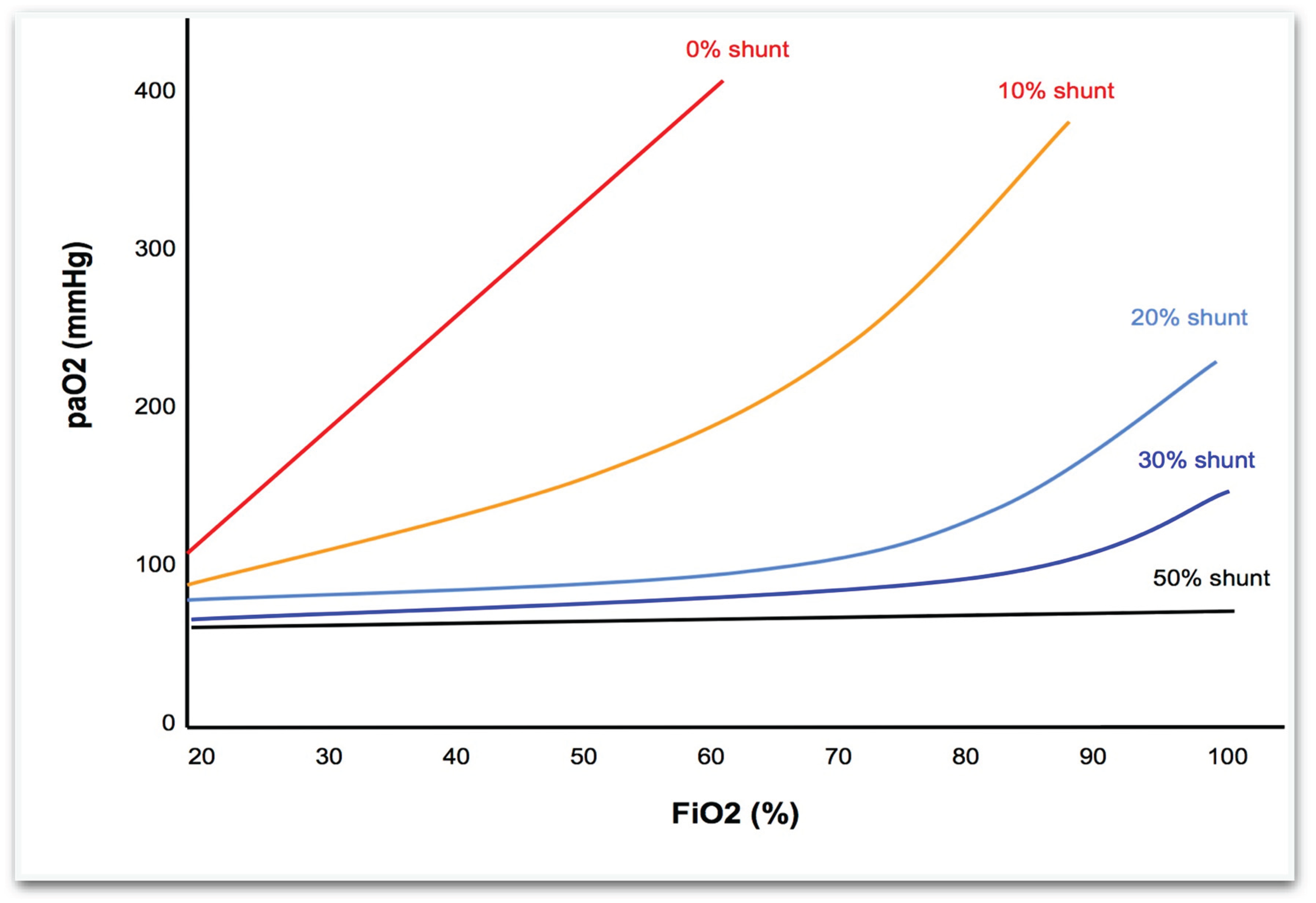 Preprints 176663 g001