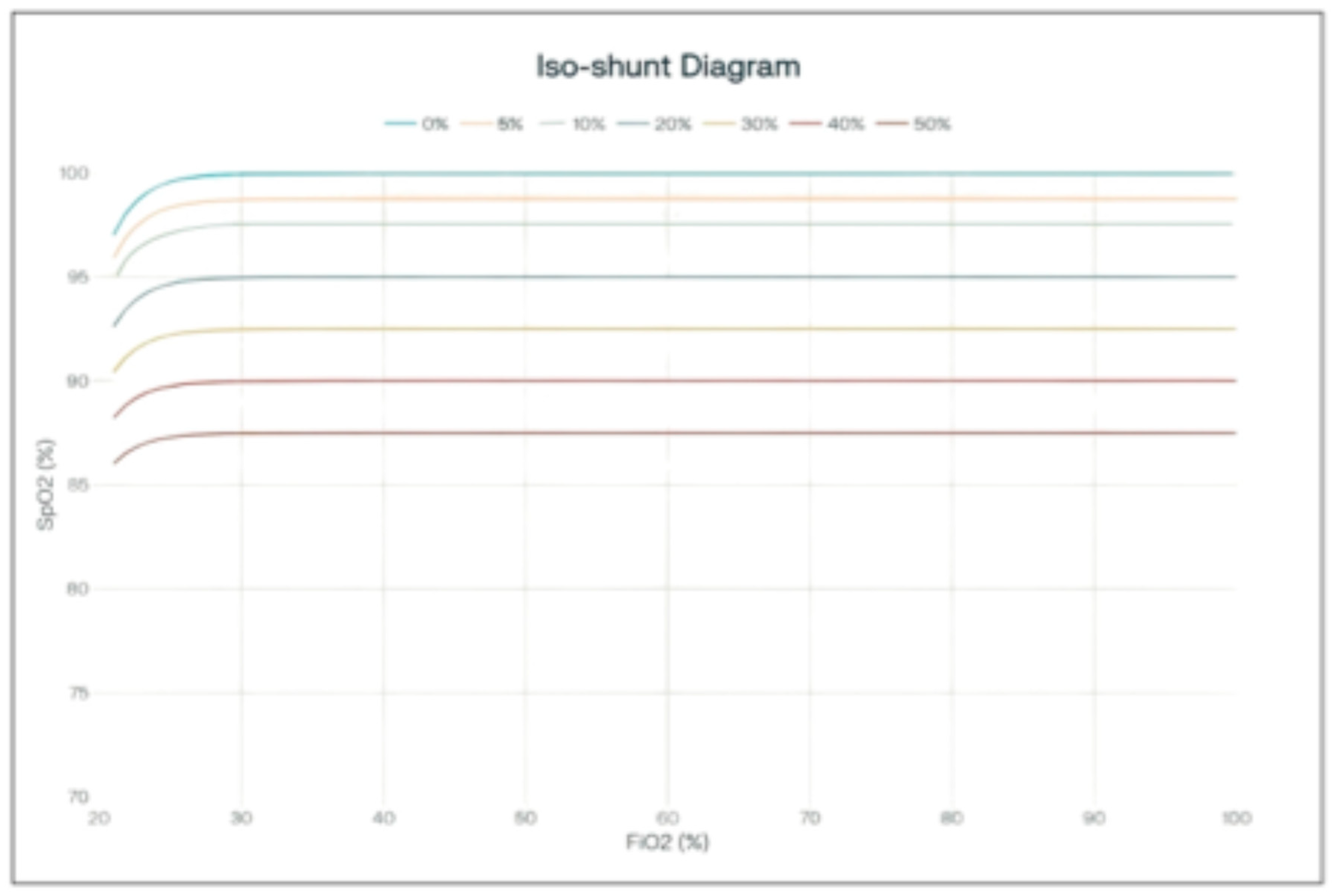 Preprints 176663 g002