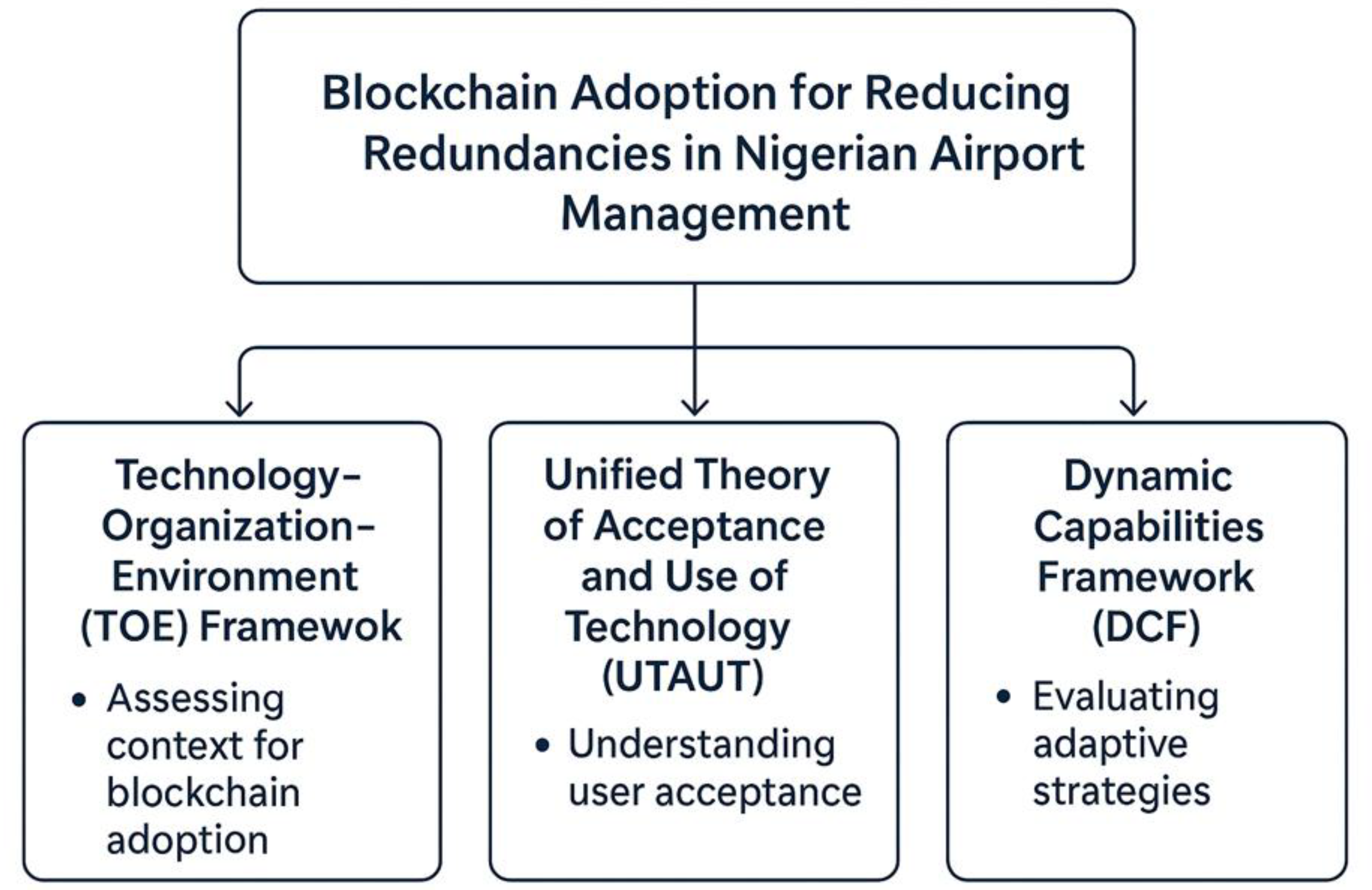 Preprints 181159 g001