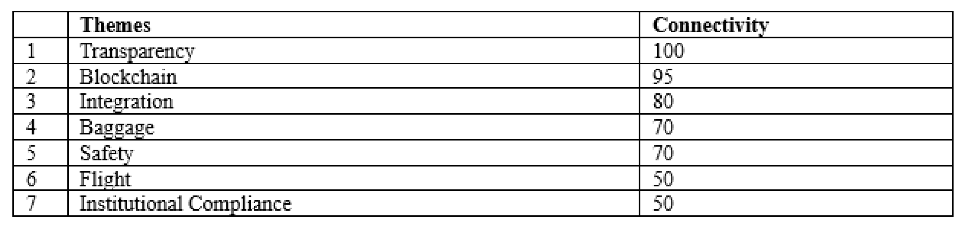 Preprints 181159 i001