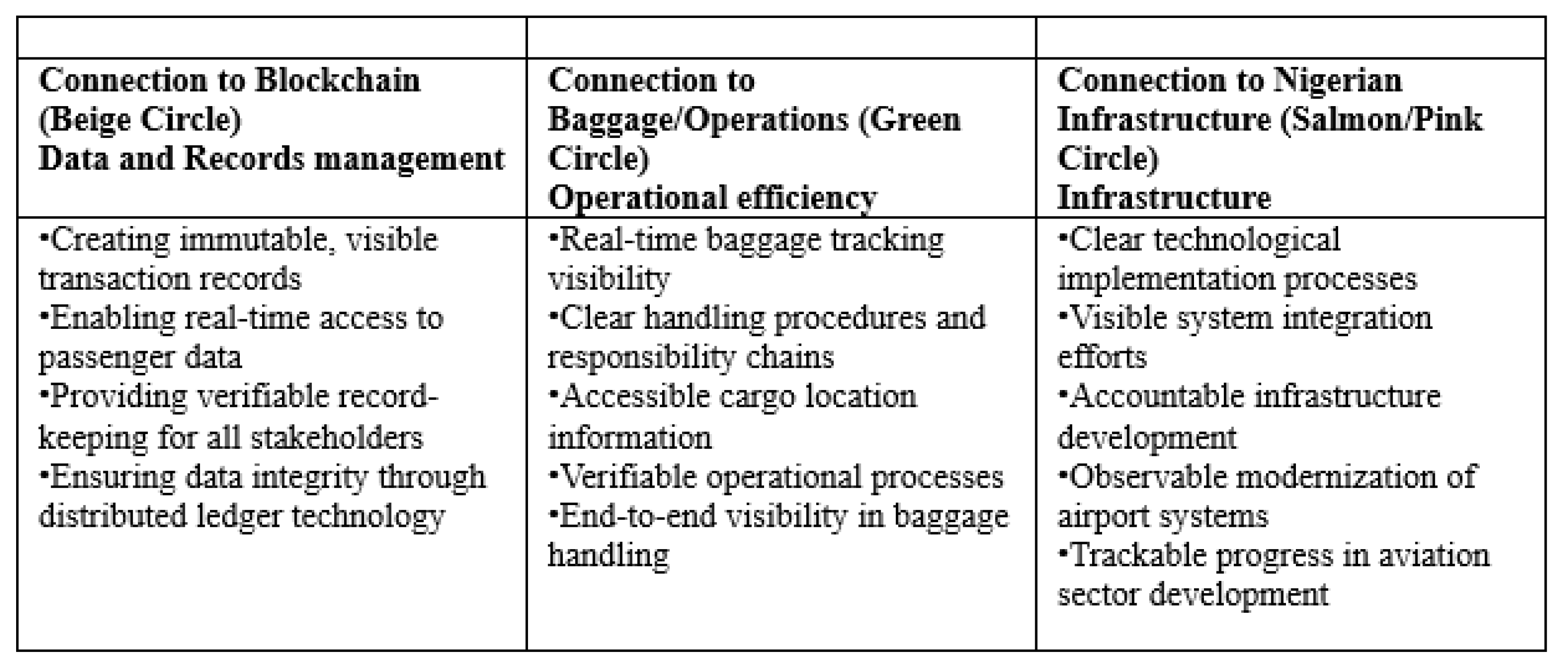 Preprints 181159 i002