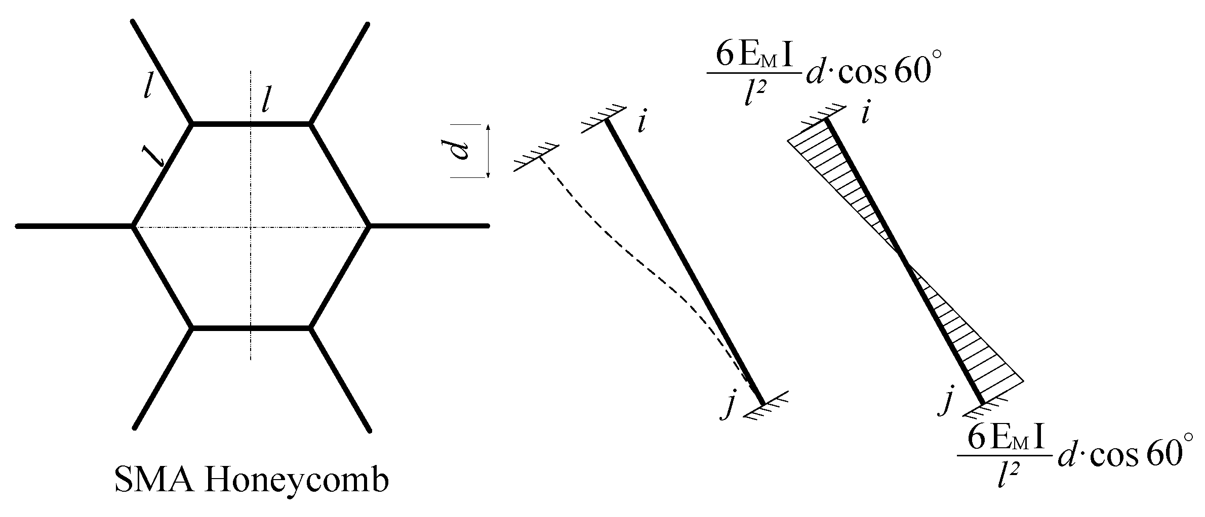 Preprints 90075 g012