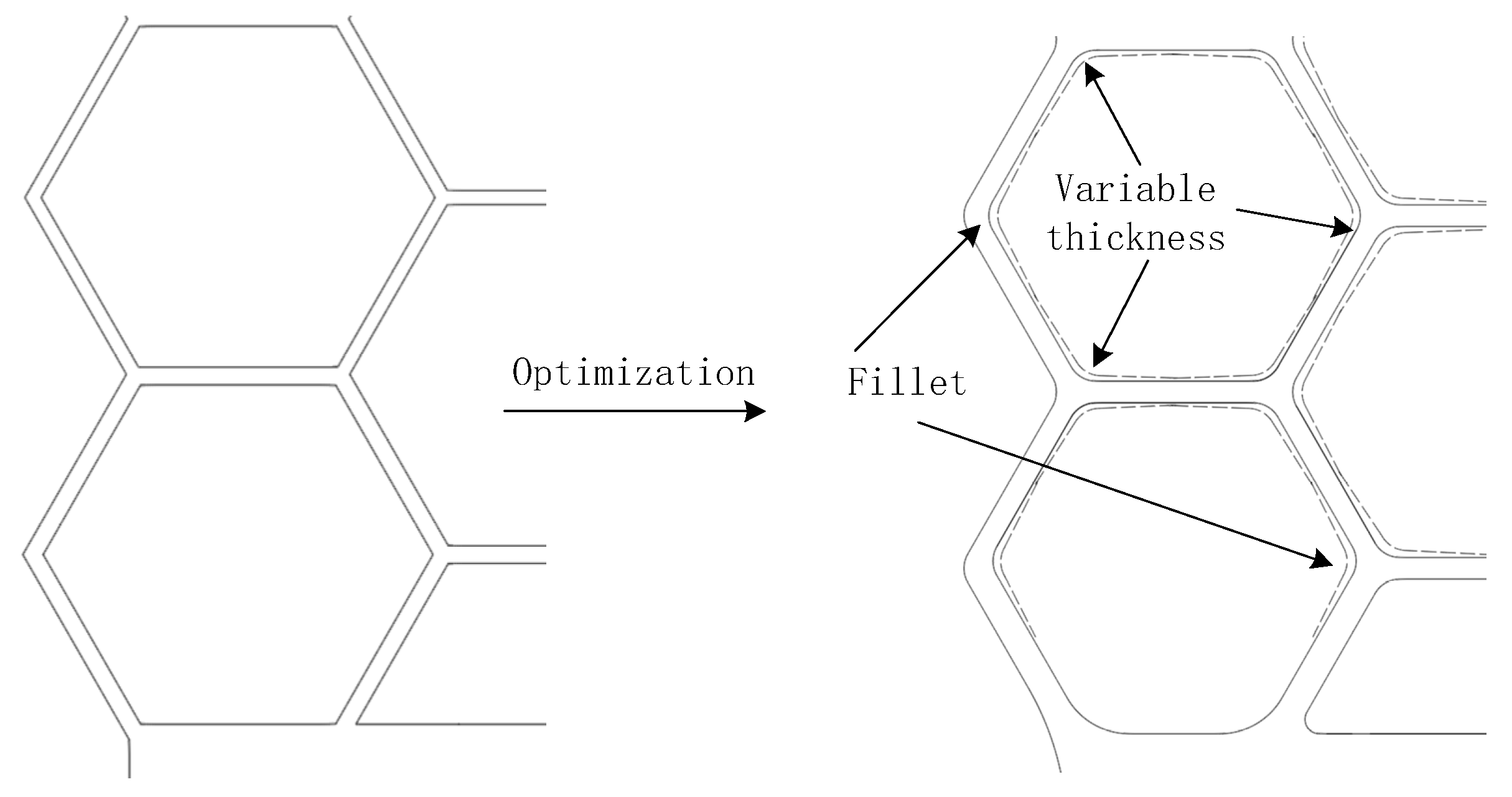 Preprints 90075 g013