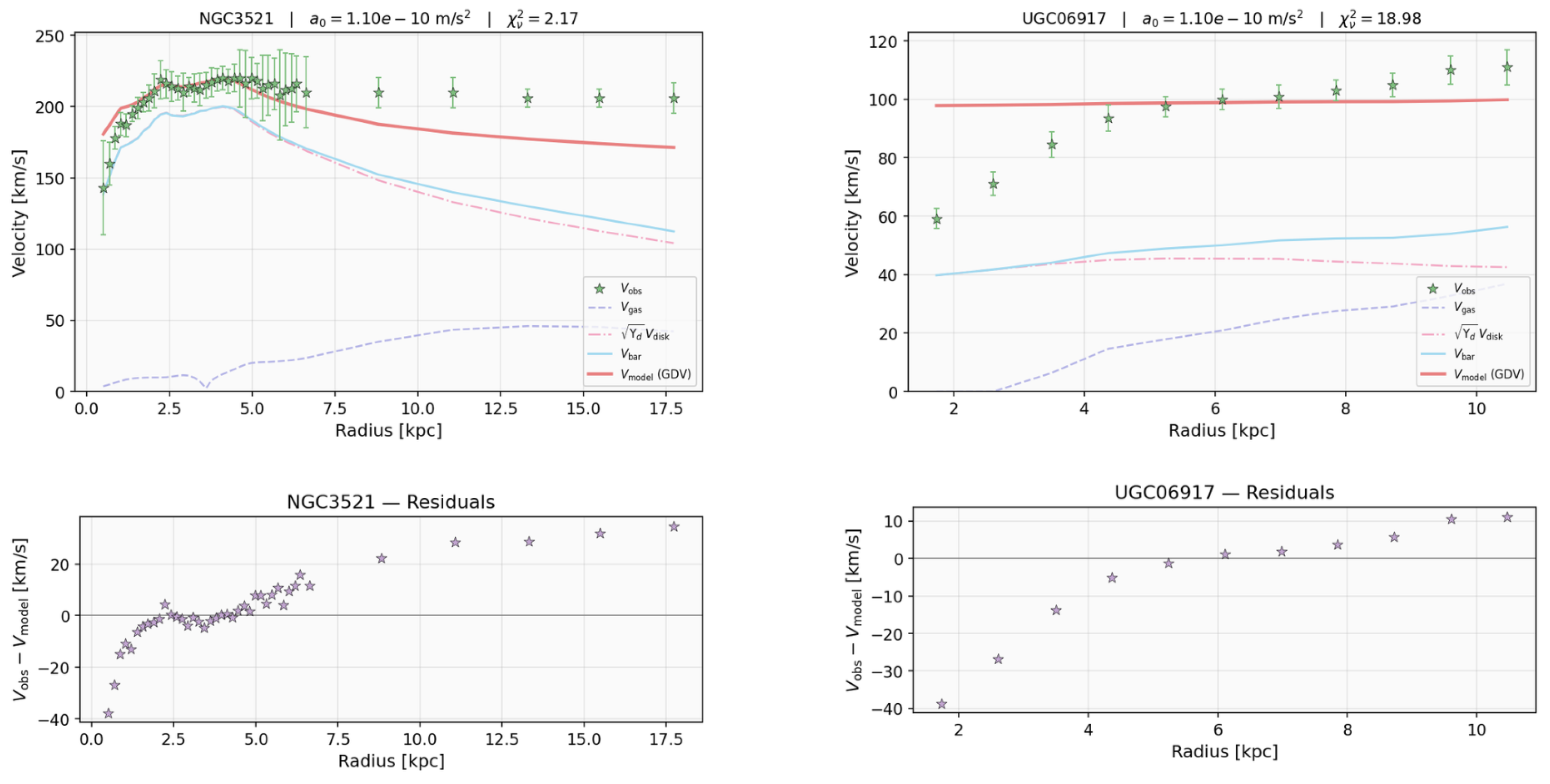 Preprints 200092 g002