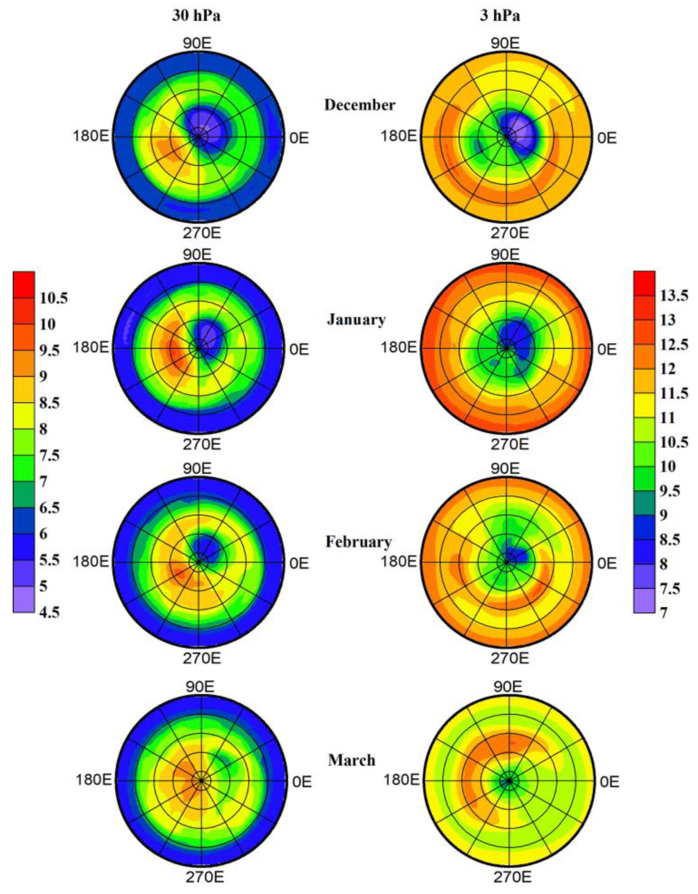Preprints 201775 g003
