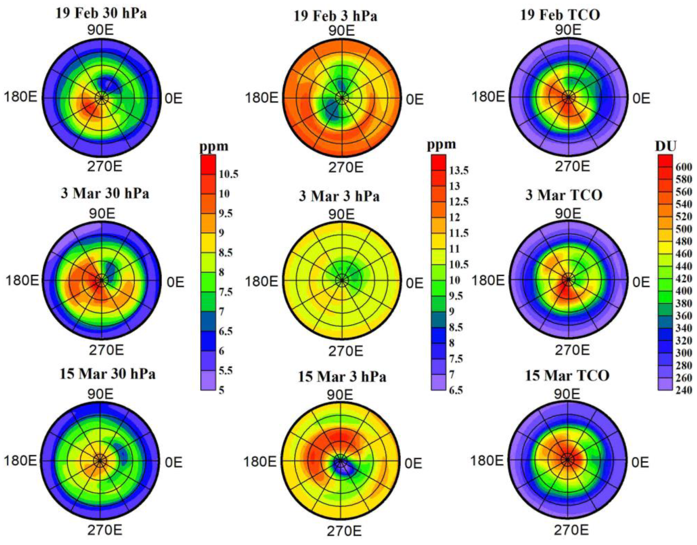 Preprints 201775 g009