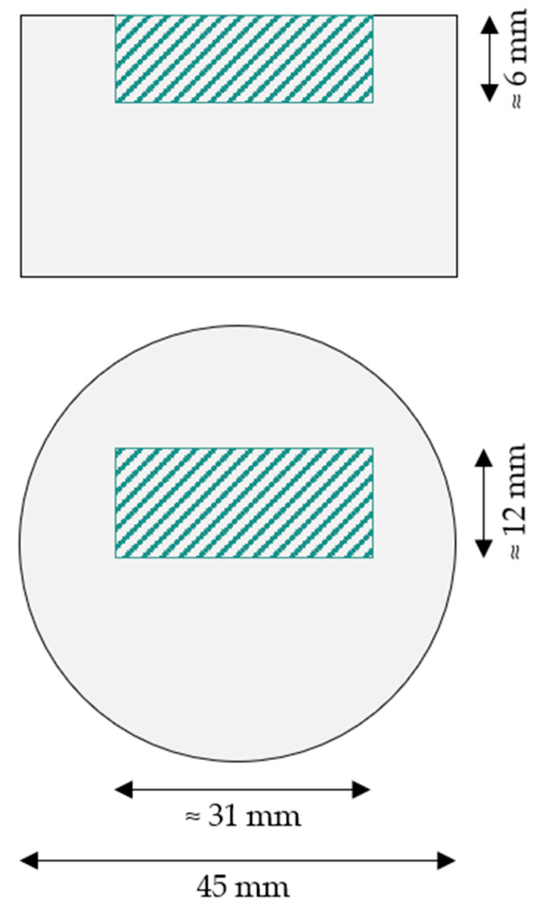 Preprints 171847 g001