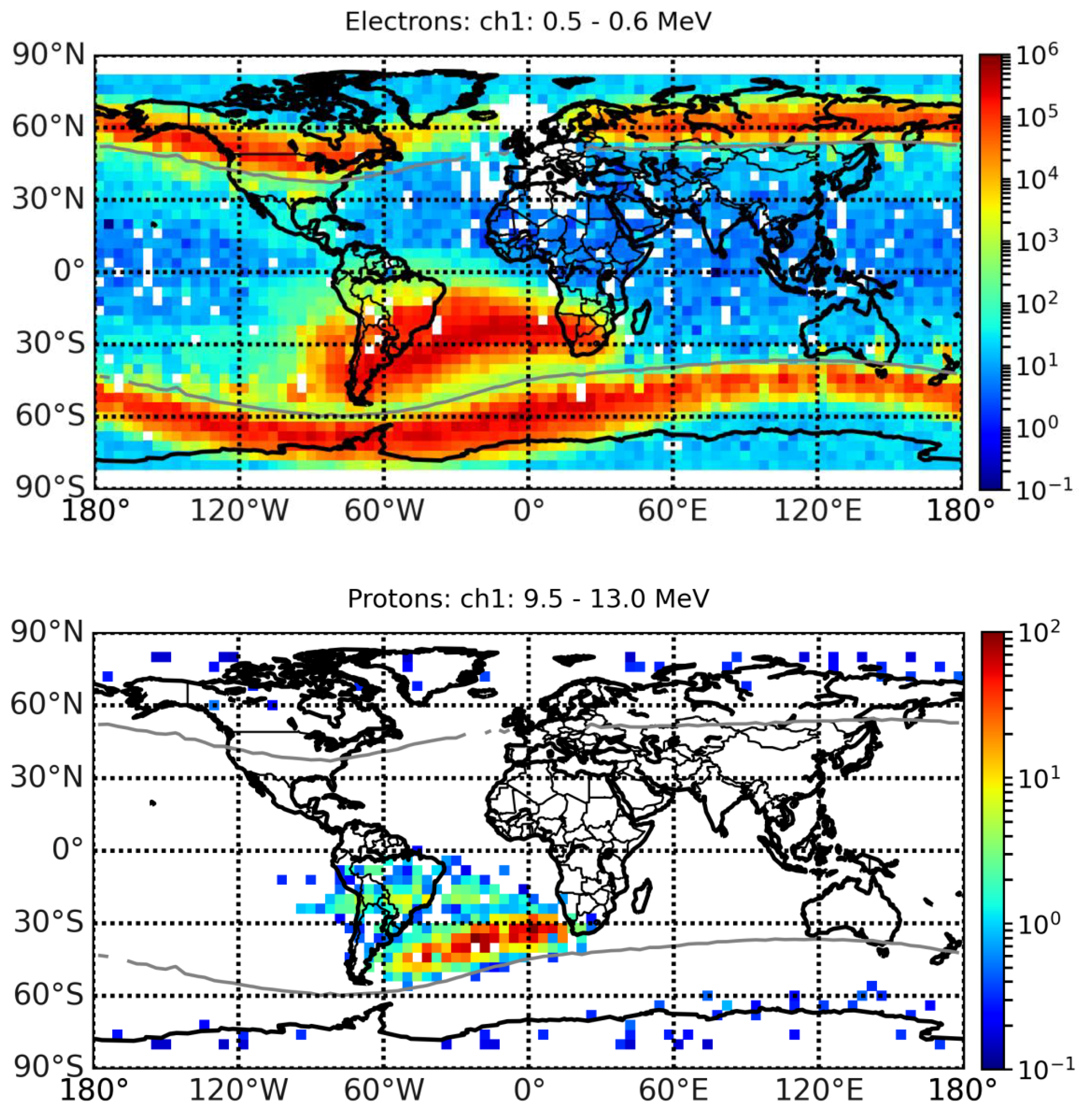 Preprints 199247 g012