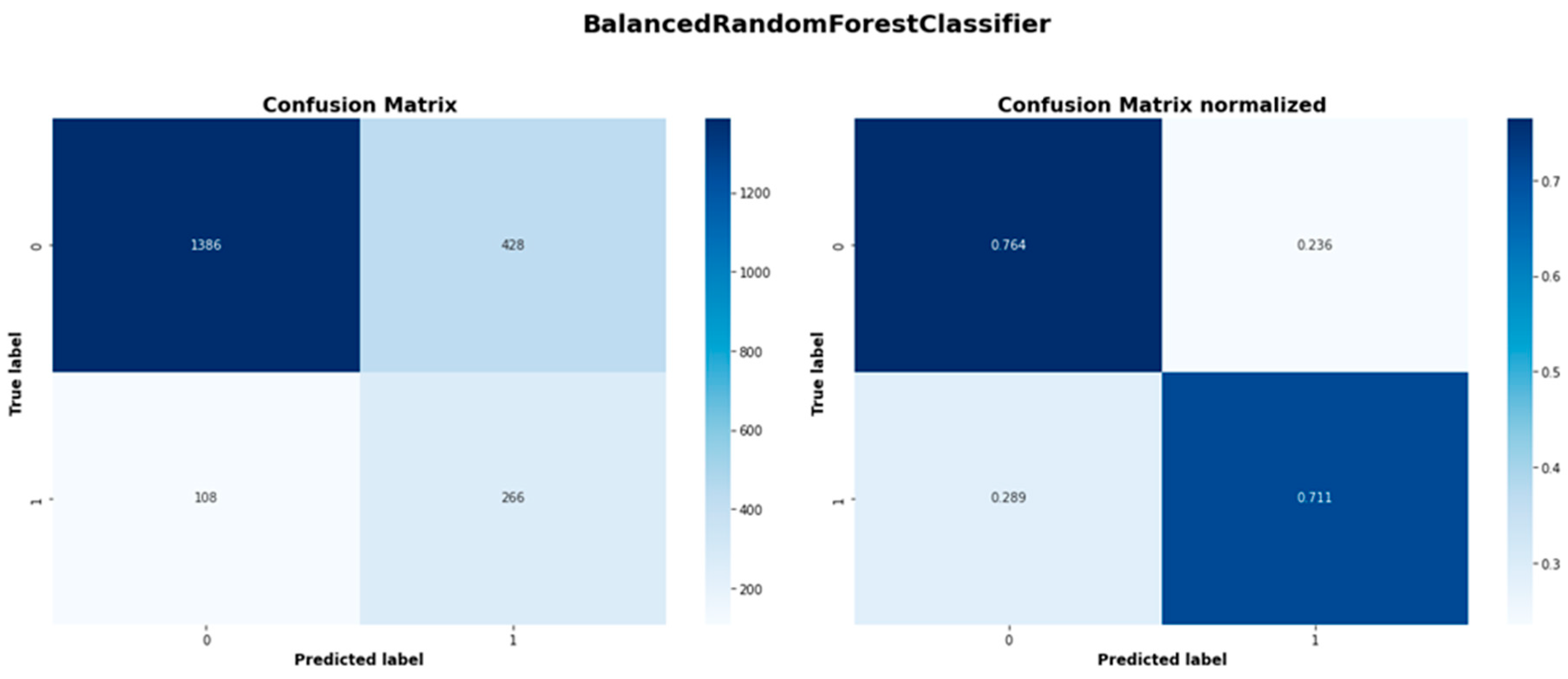 Preprints 166454 g0a4