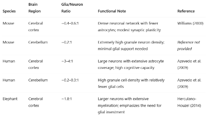 Preprints 154995 i001