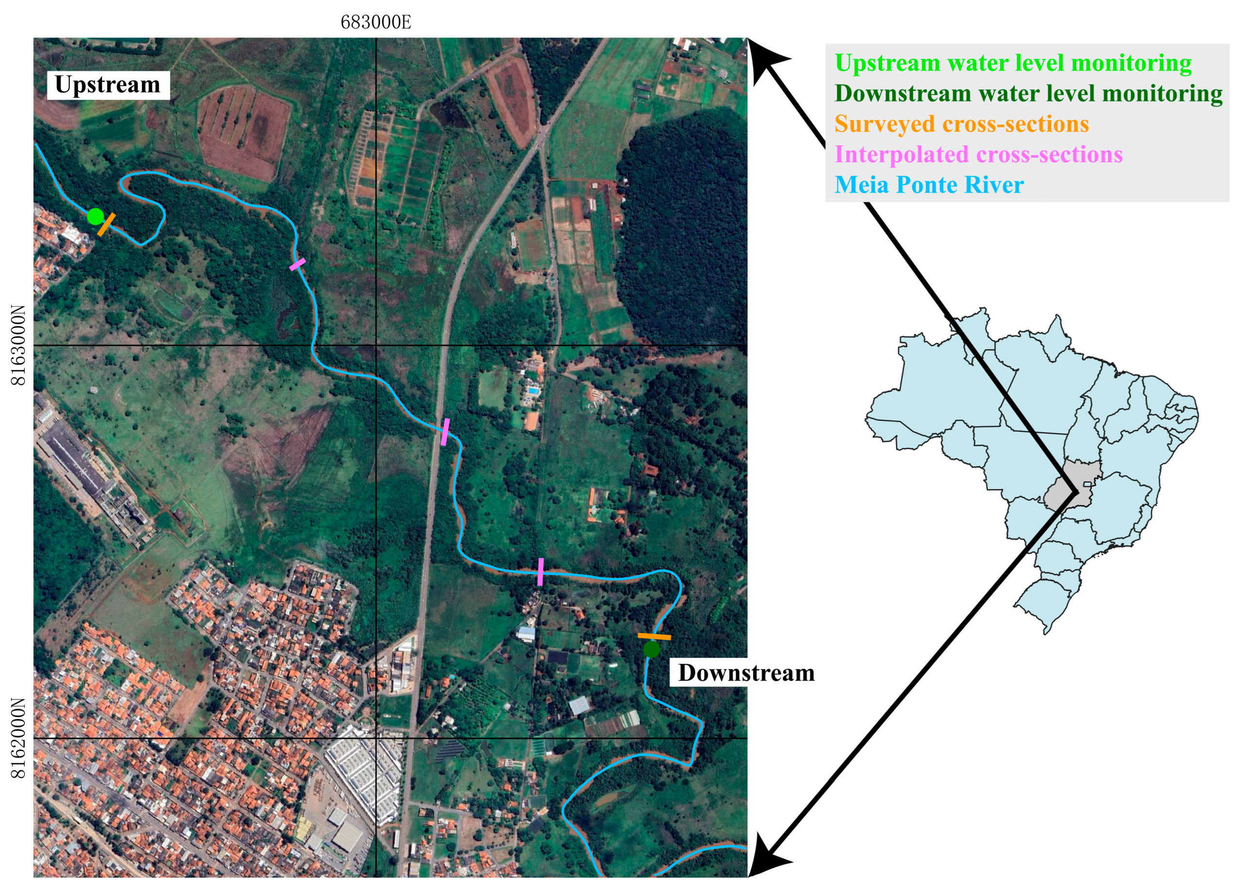 Preprints 177007 g001