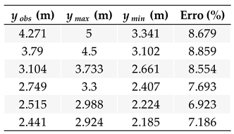 Preprints 177007 i002