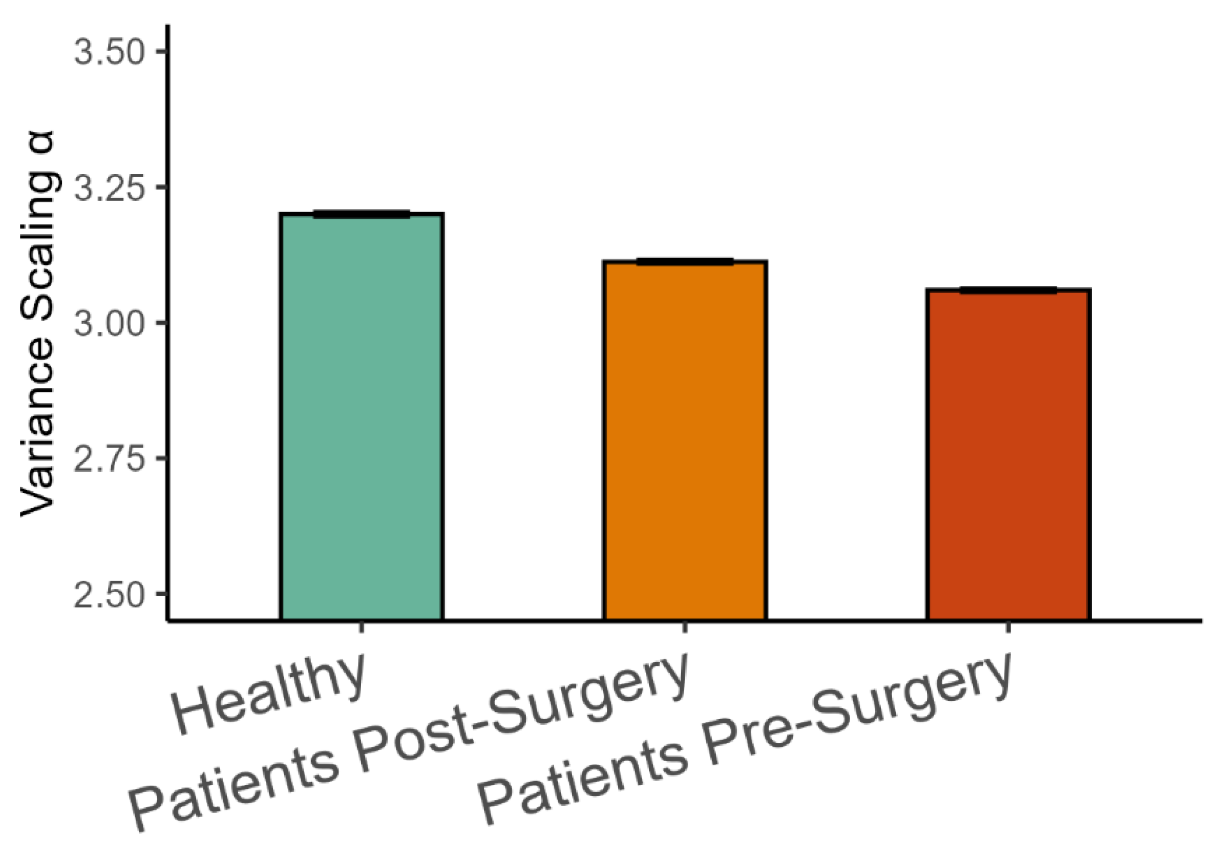 Preprints 145164 g004