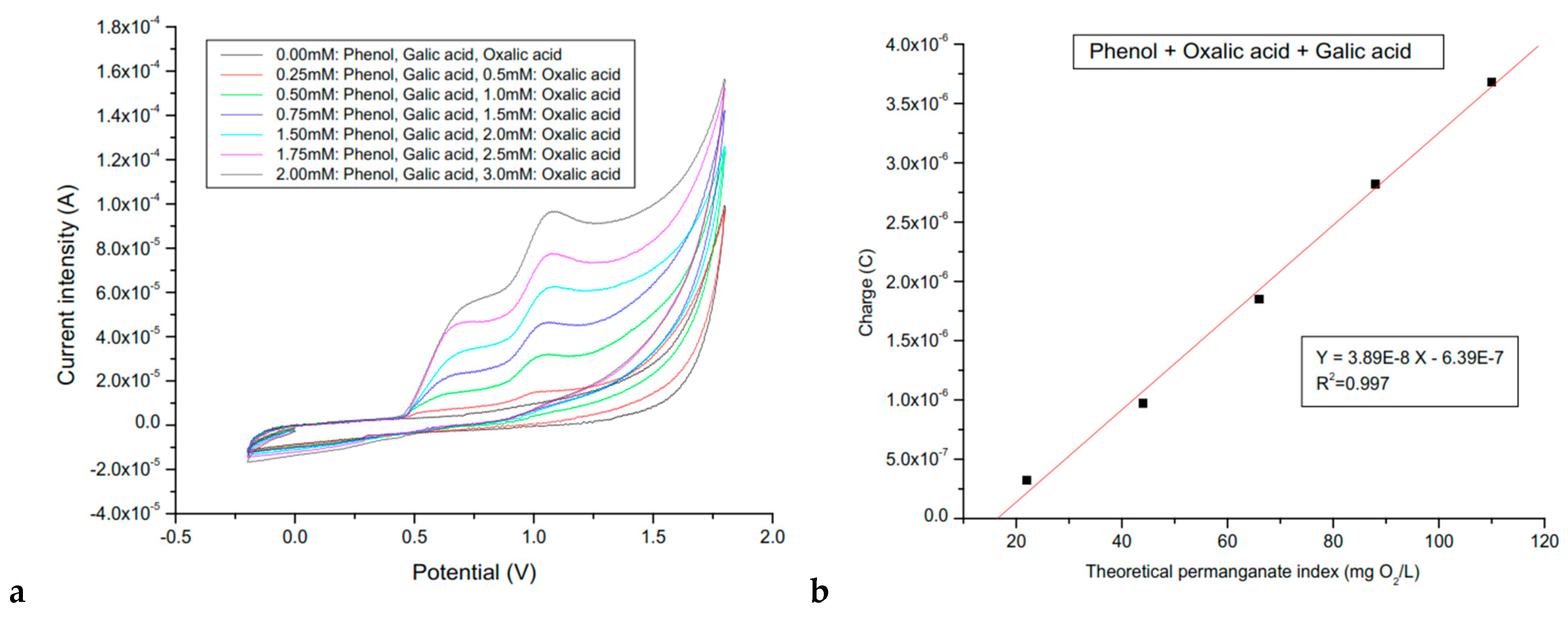 Preprints 201187 g008