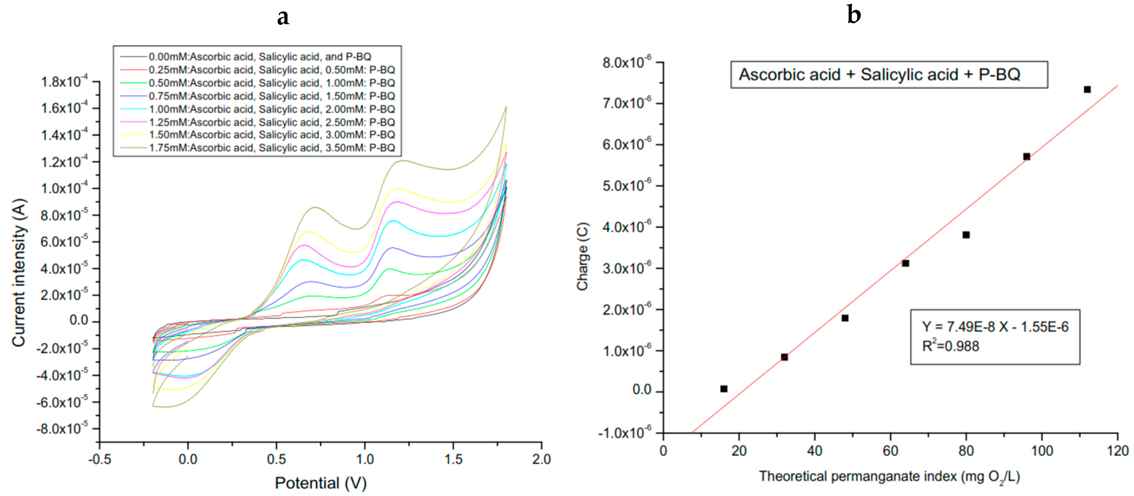 Preprints 201187 g009