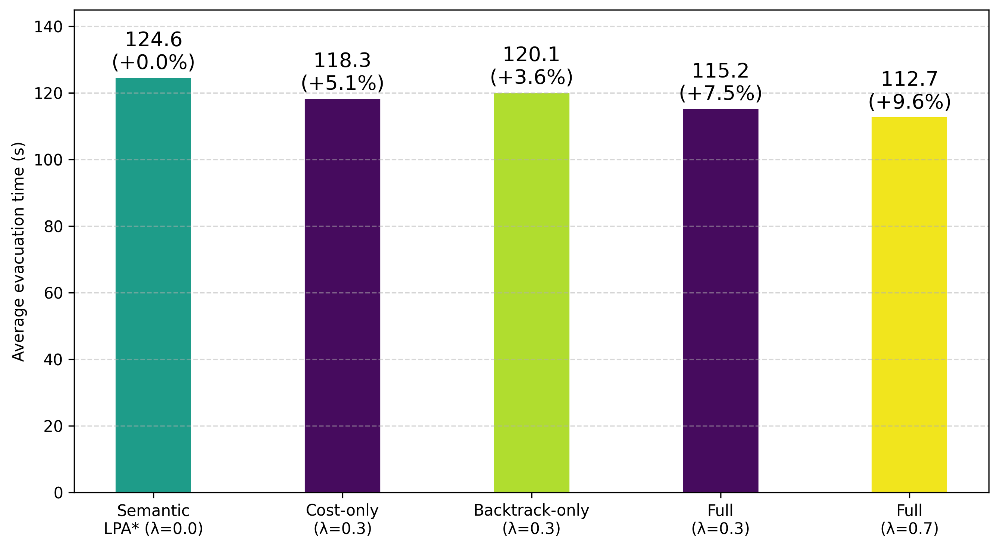 Preprints 198378 g005