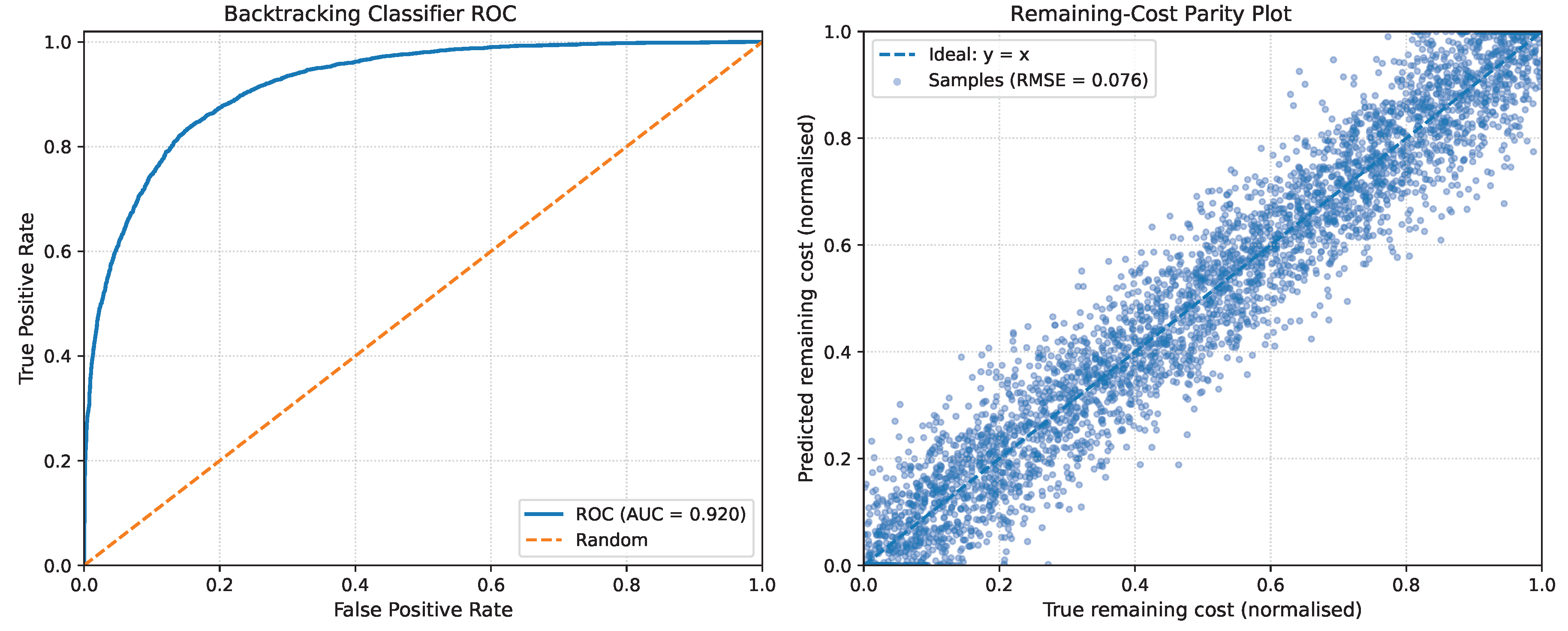 Preprints 198378 g006