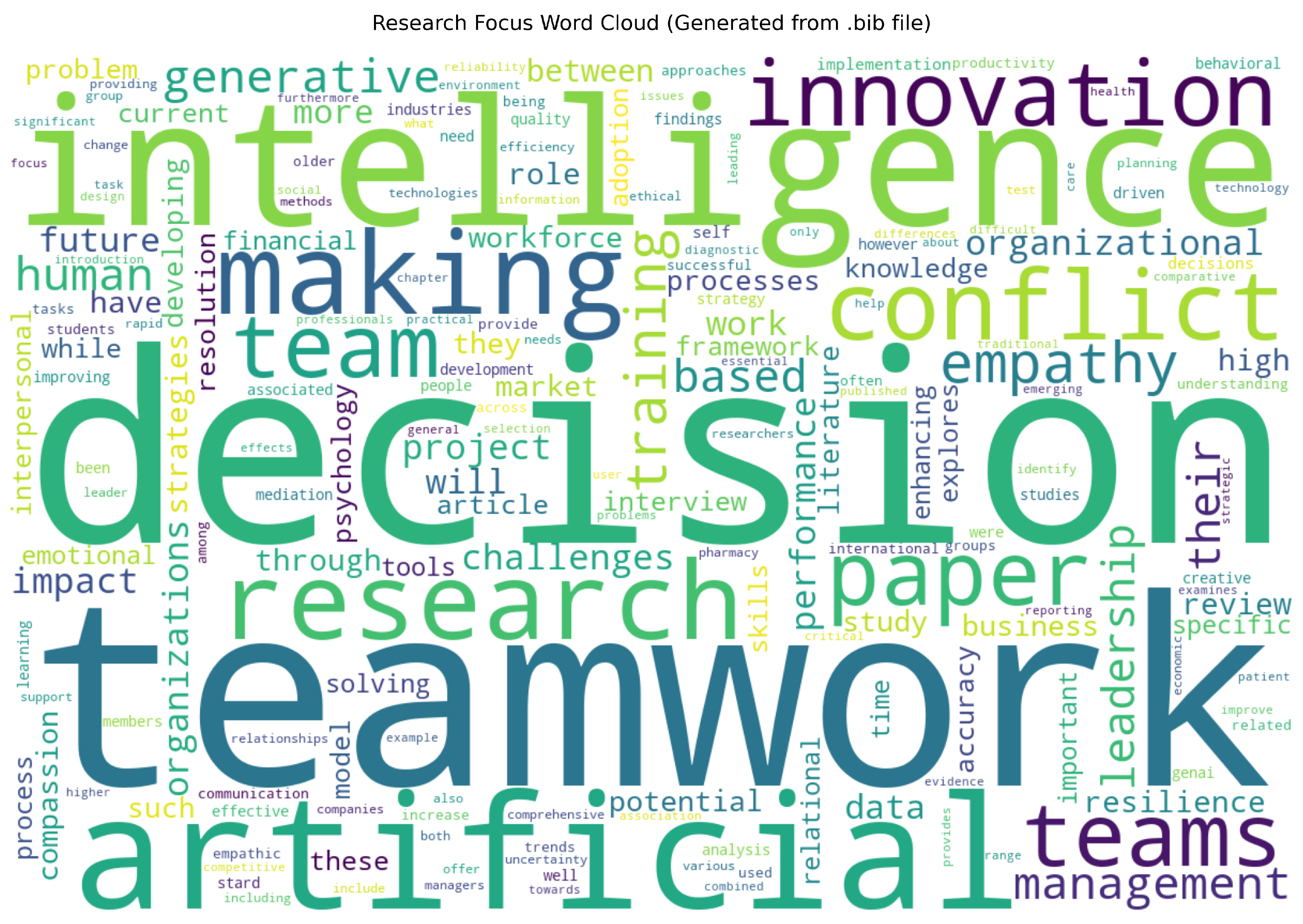 Preprints 156348 g004