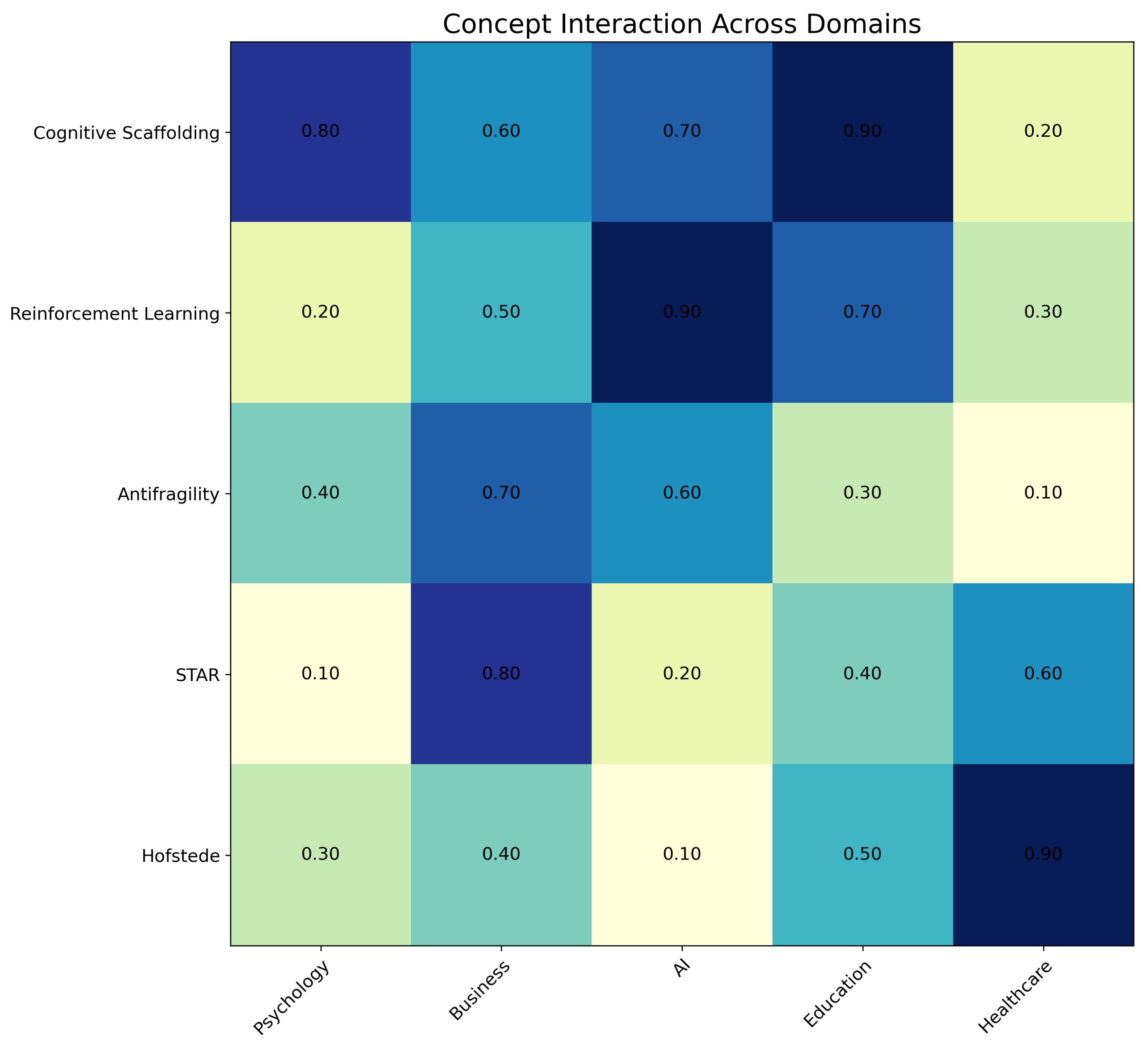 Preprints 156348 g006