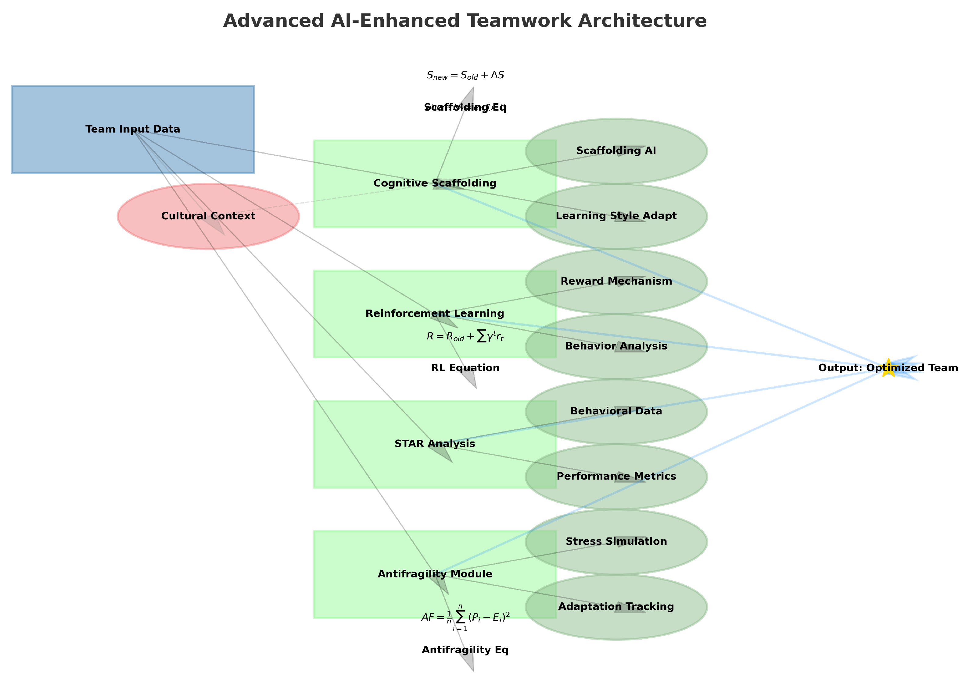 Preprints 156348 g014