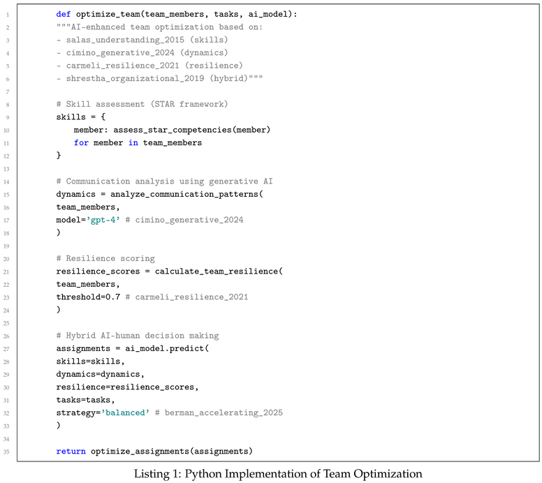 Preprints 156348 i001