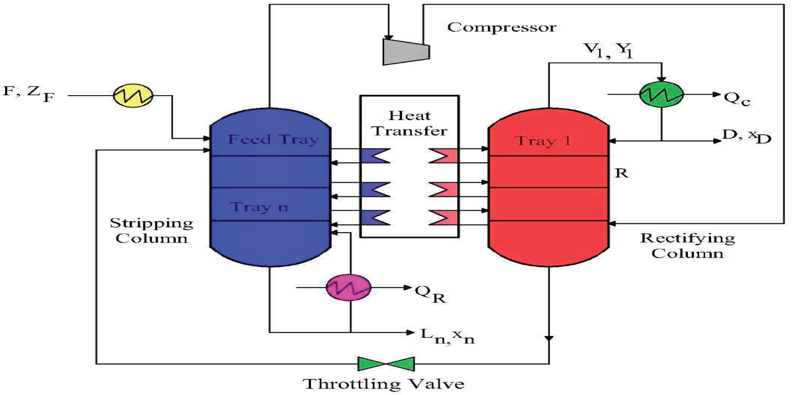 Preprints 164535 g001