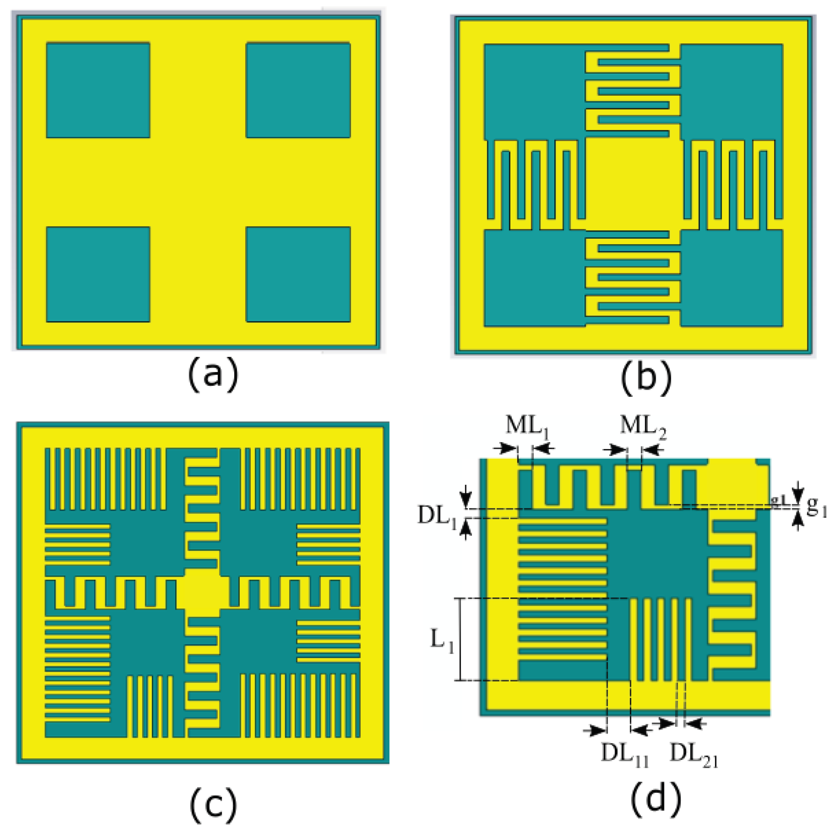 Preprints 198243 g002