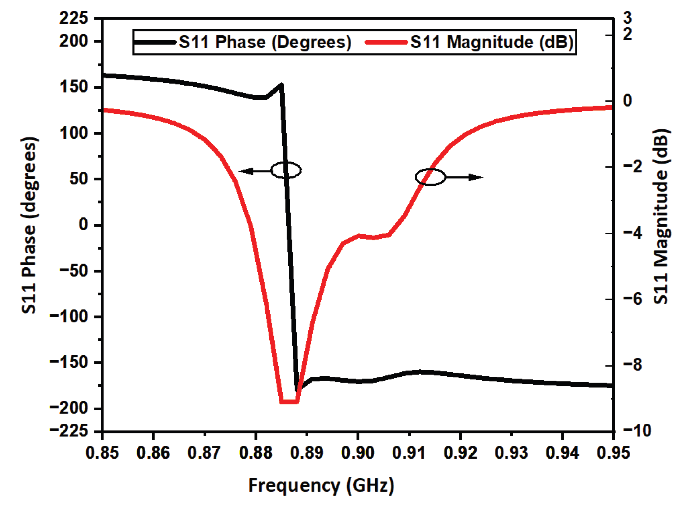 Preprints 198243 g004