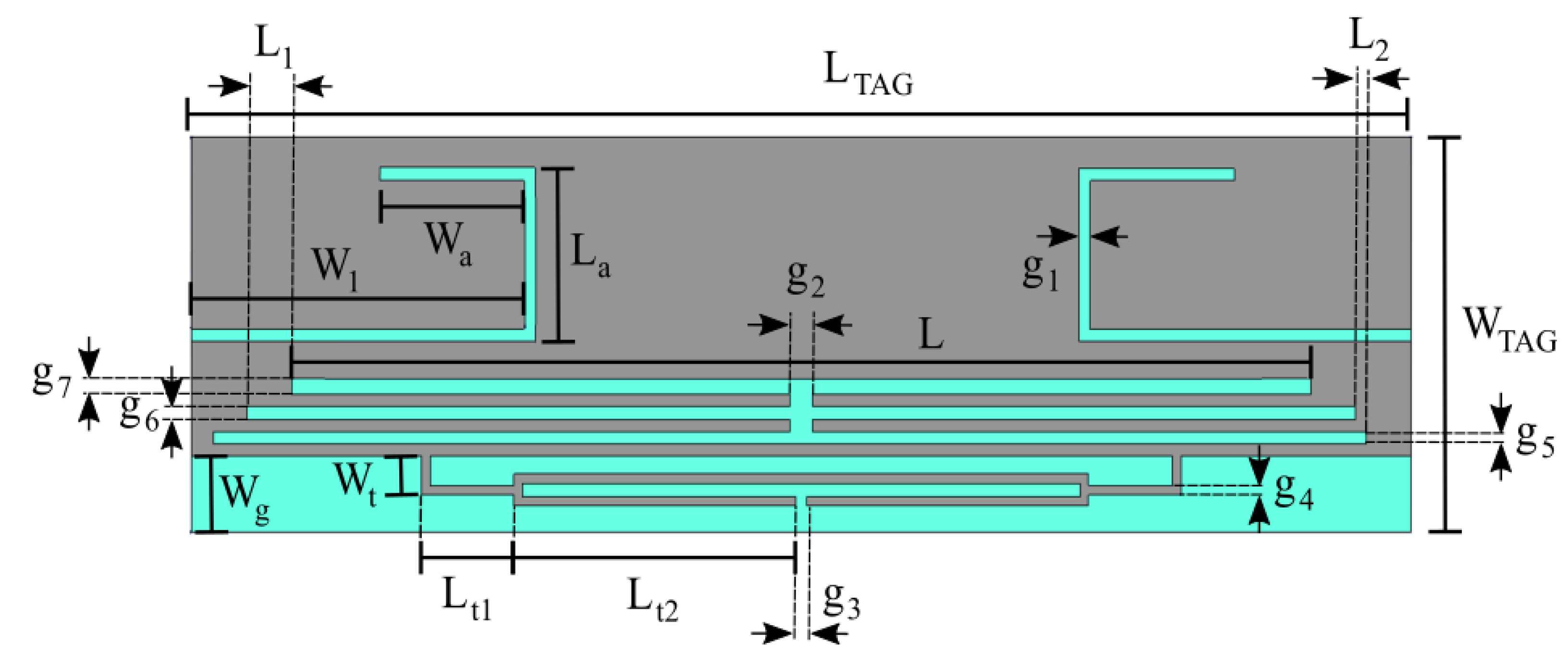 Preprints 198243 g006