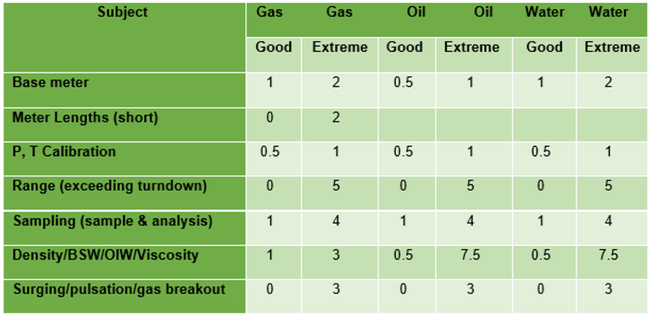 Preprints 93512 i001