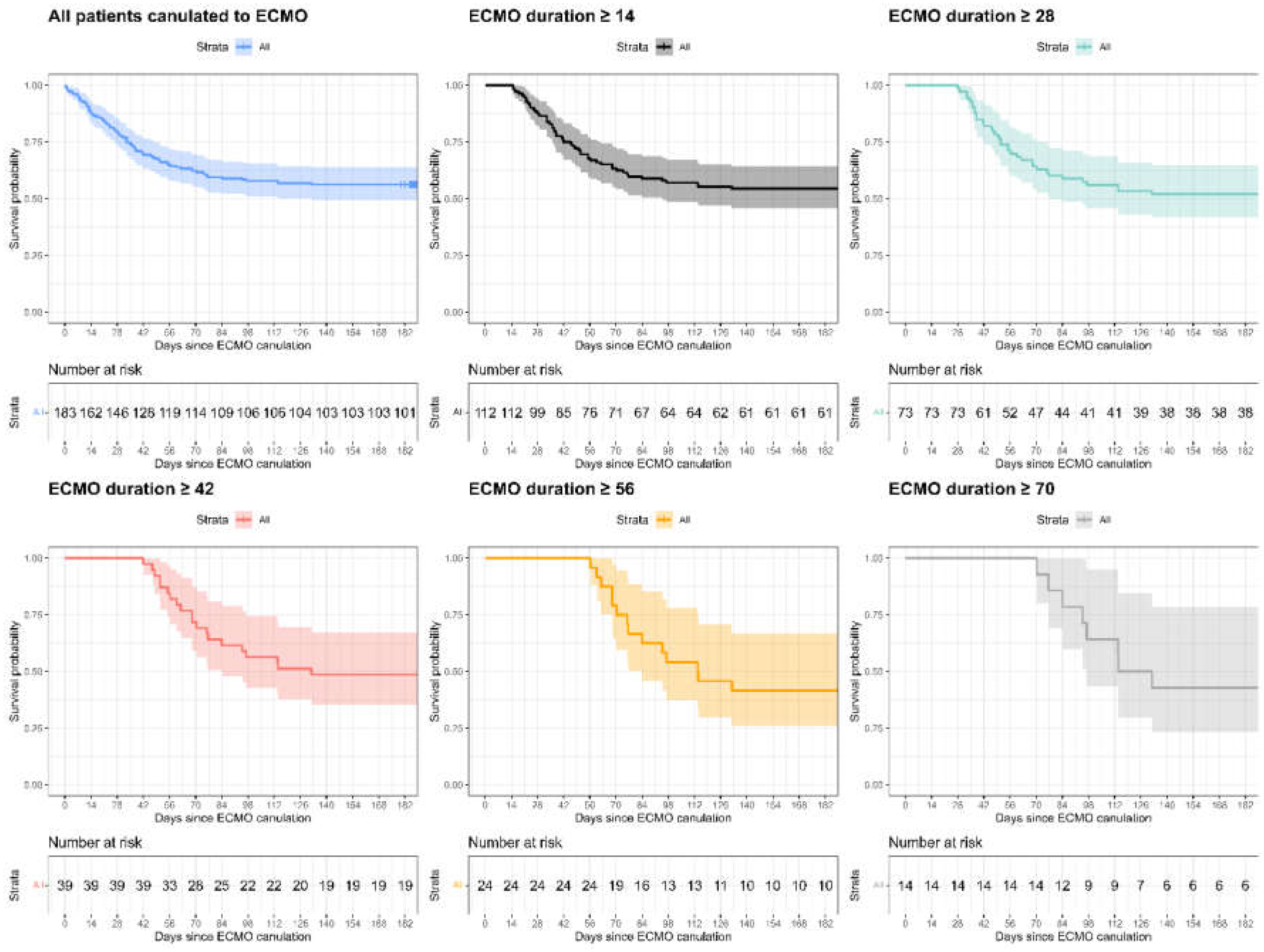 Preprints 138339 g001