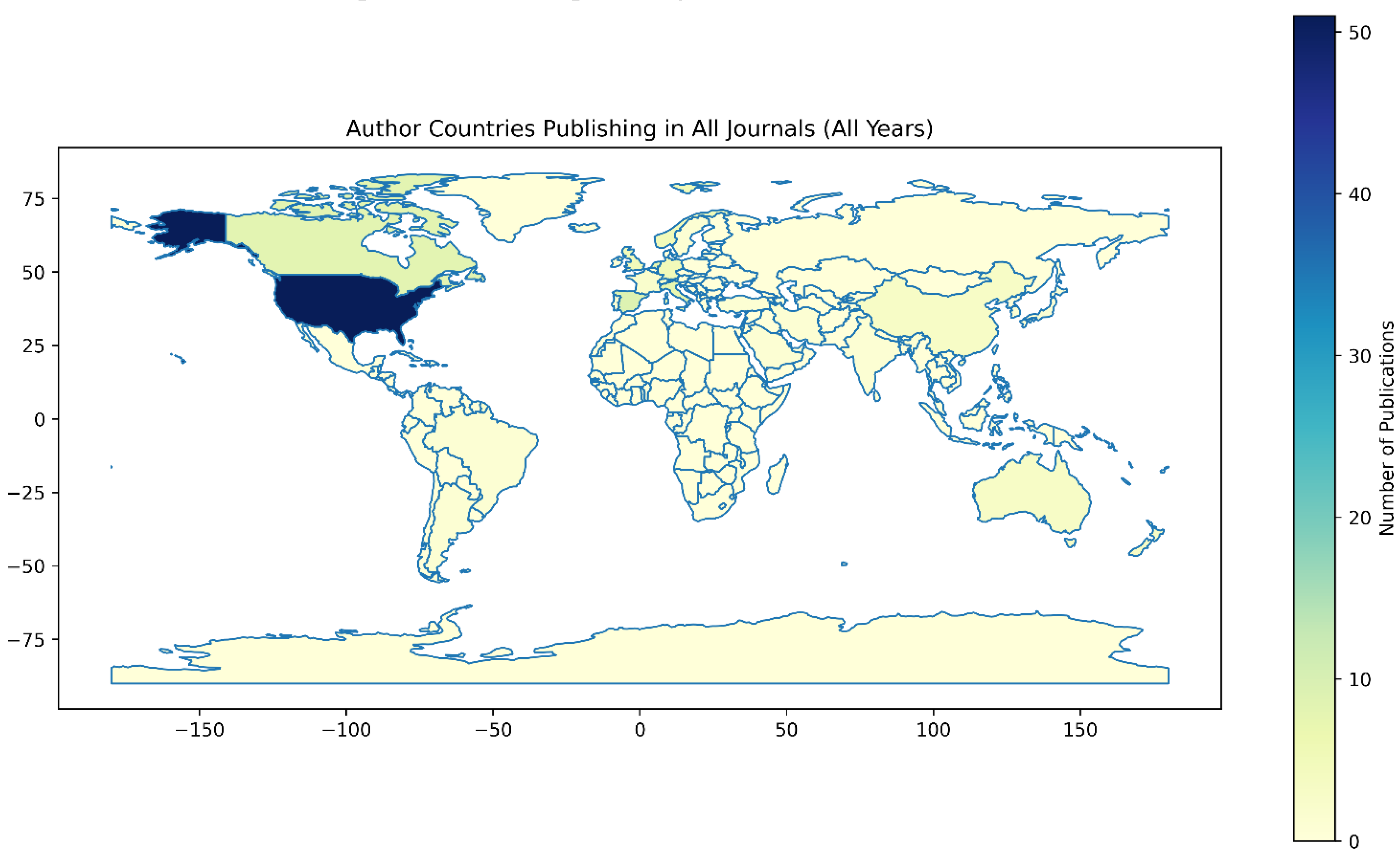 Preprints 174787 g004