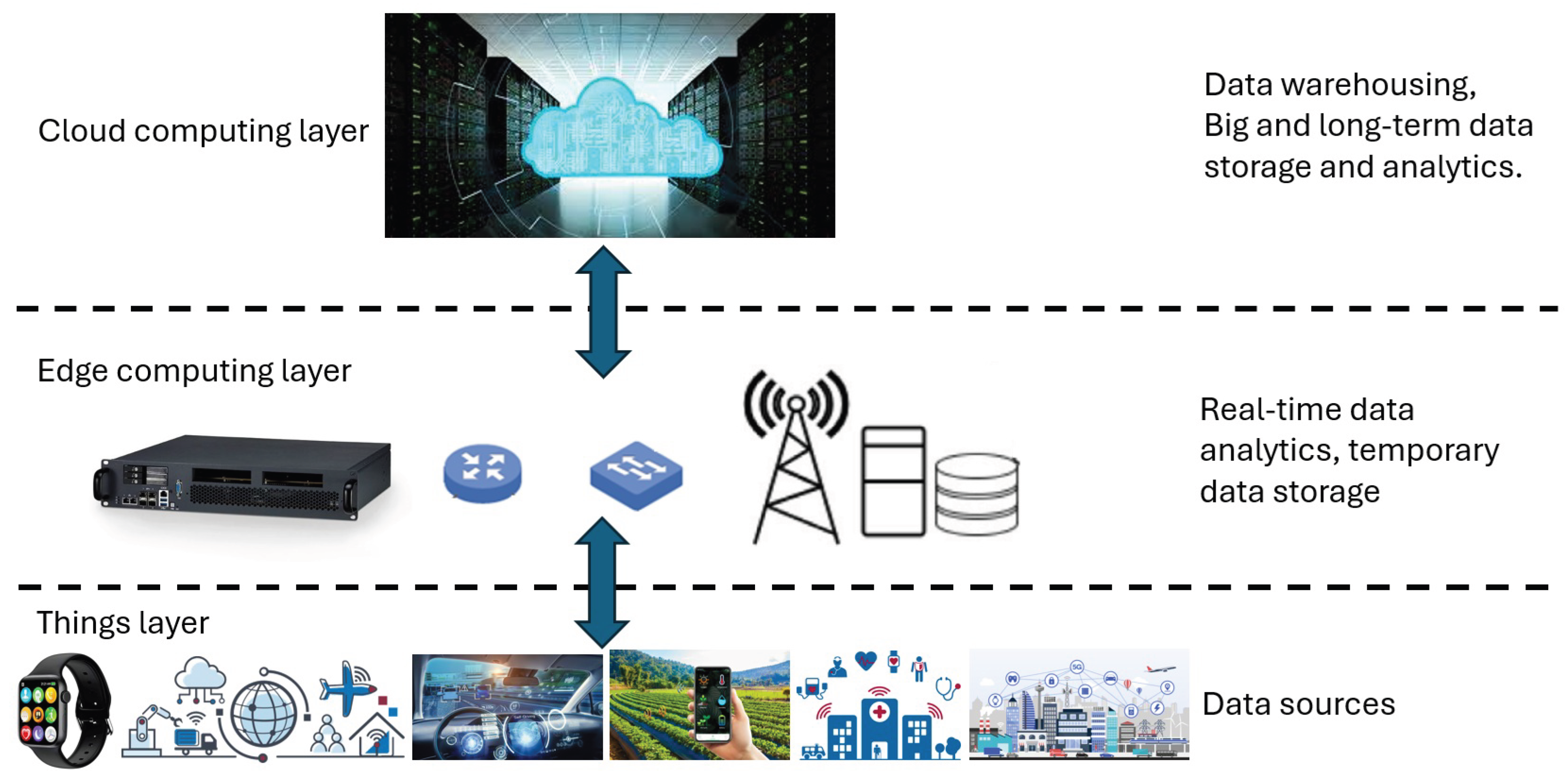 Preprints 187771 g001