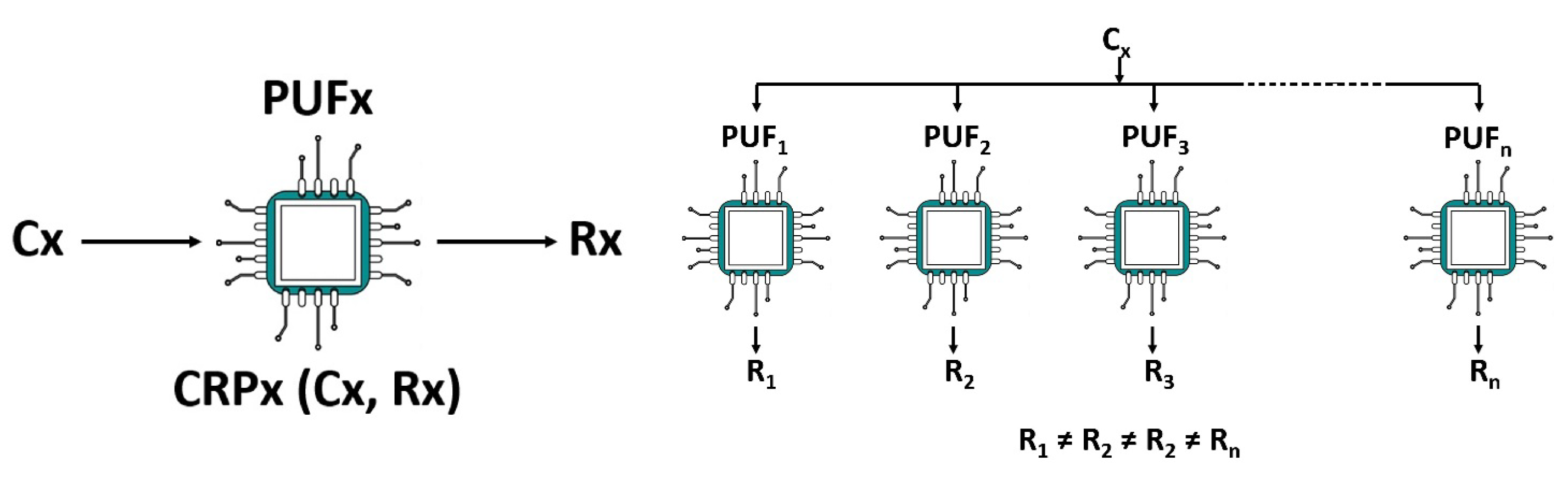 Preprints 187771 g002