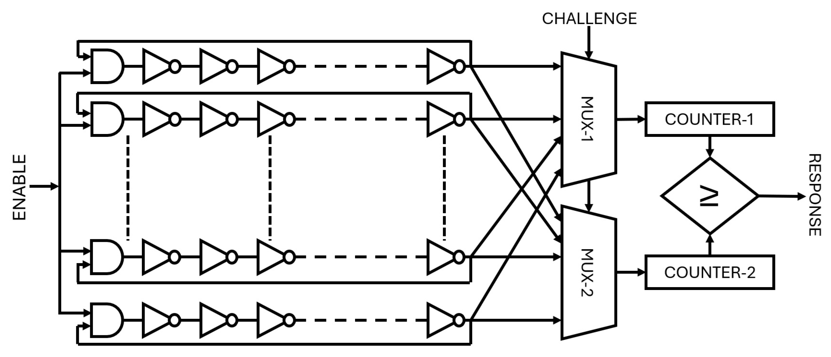 Preprints 187771 g003
