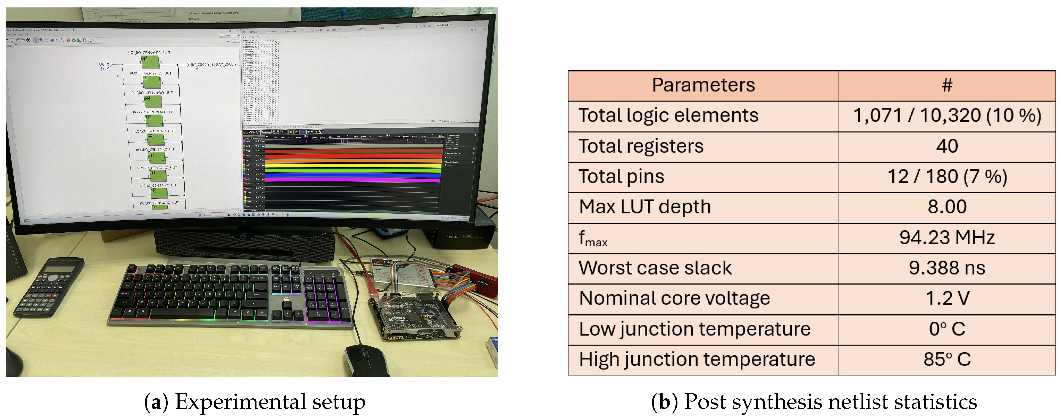 Preprints 187771 g004