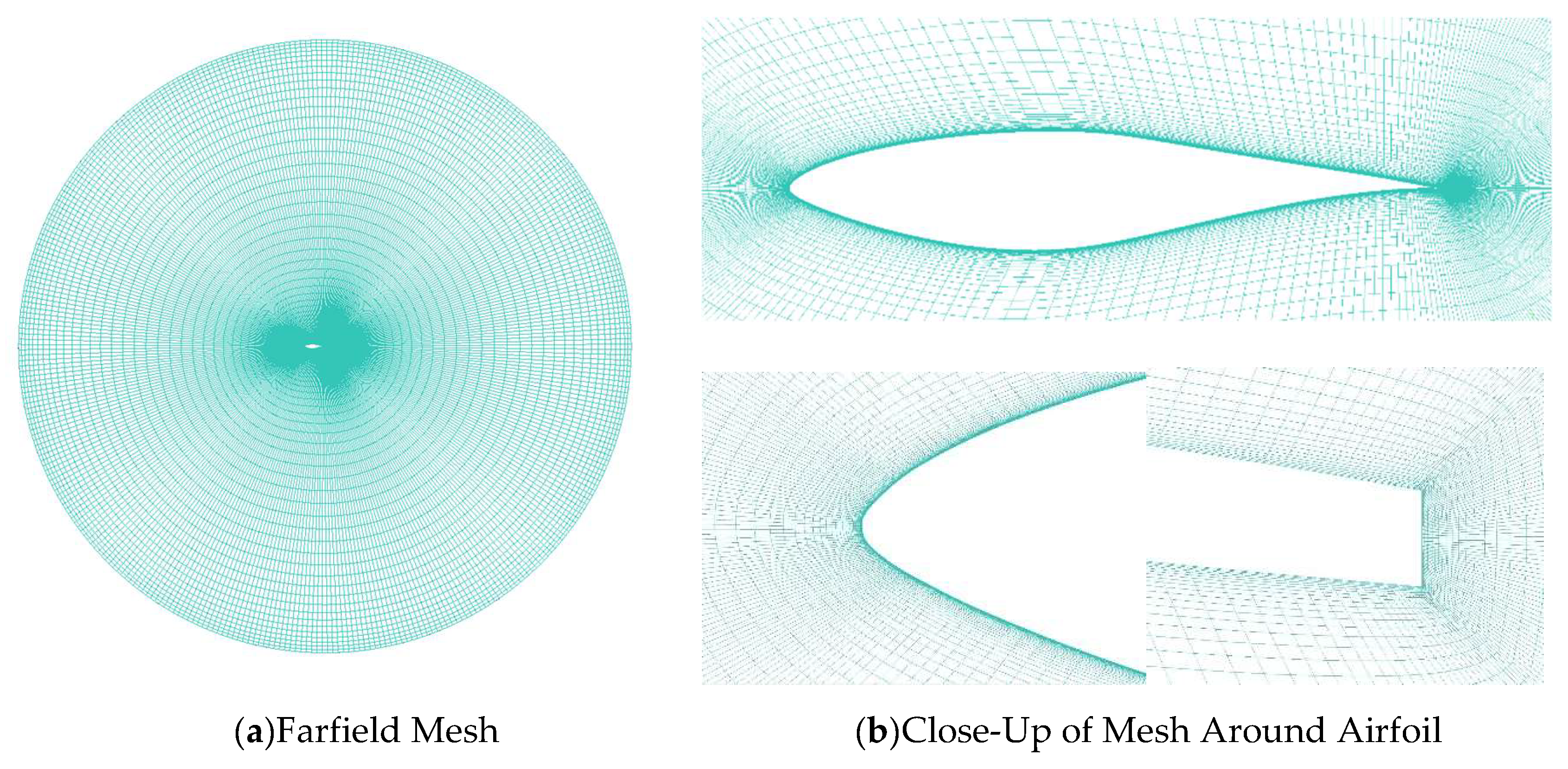 Preprints 198461 g008