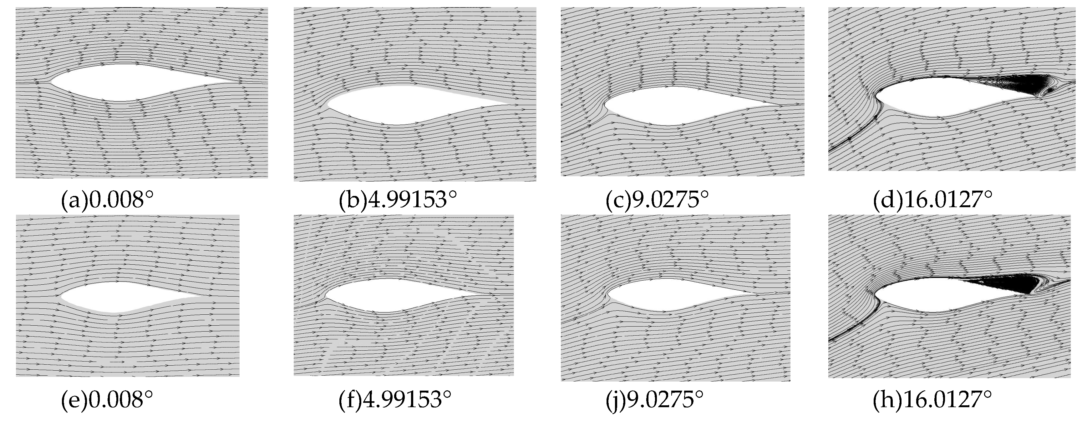 Preprints 198461 g012