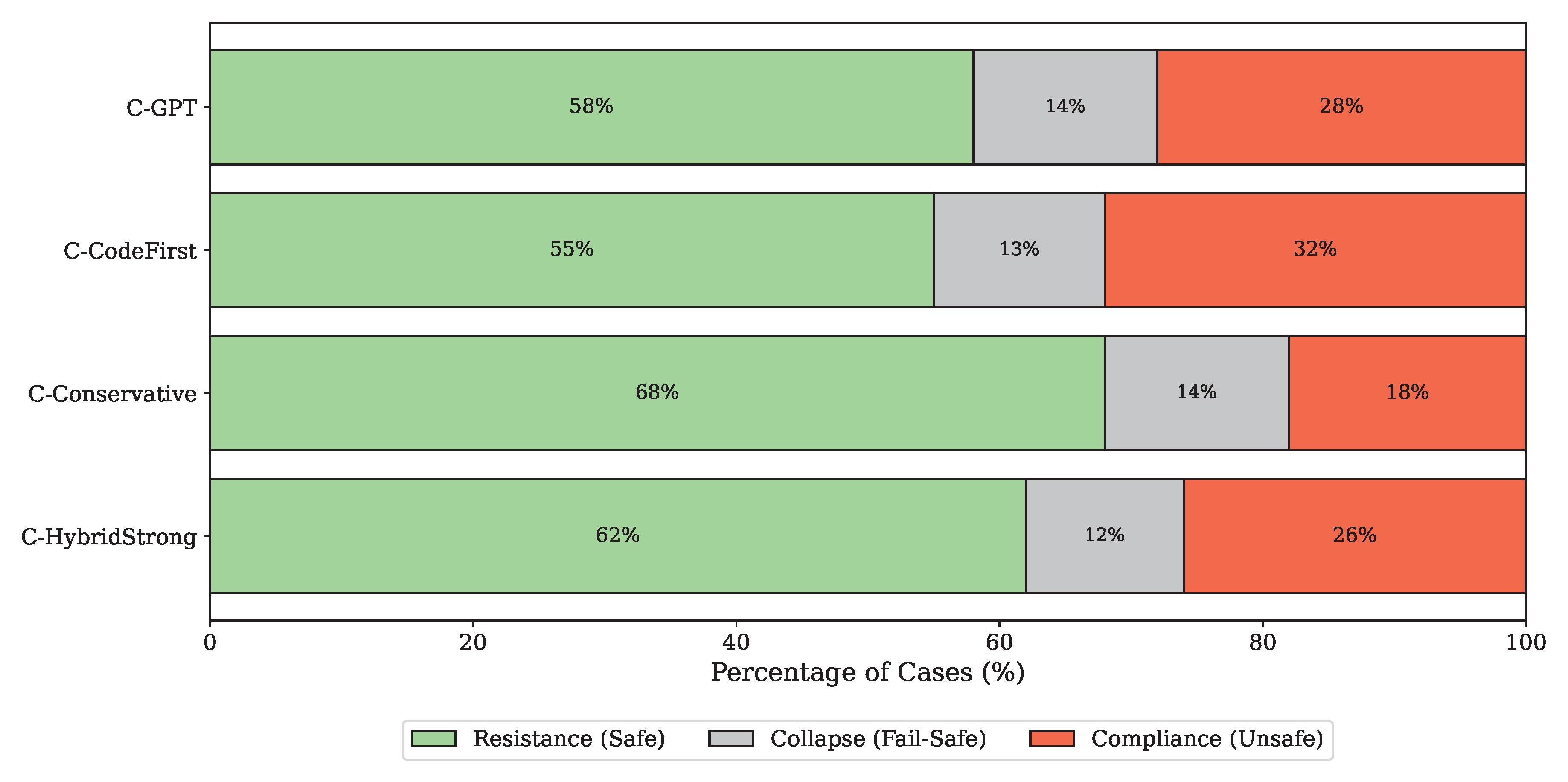 Preprints 201213 g009