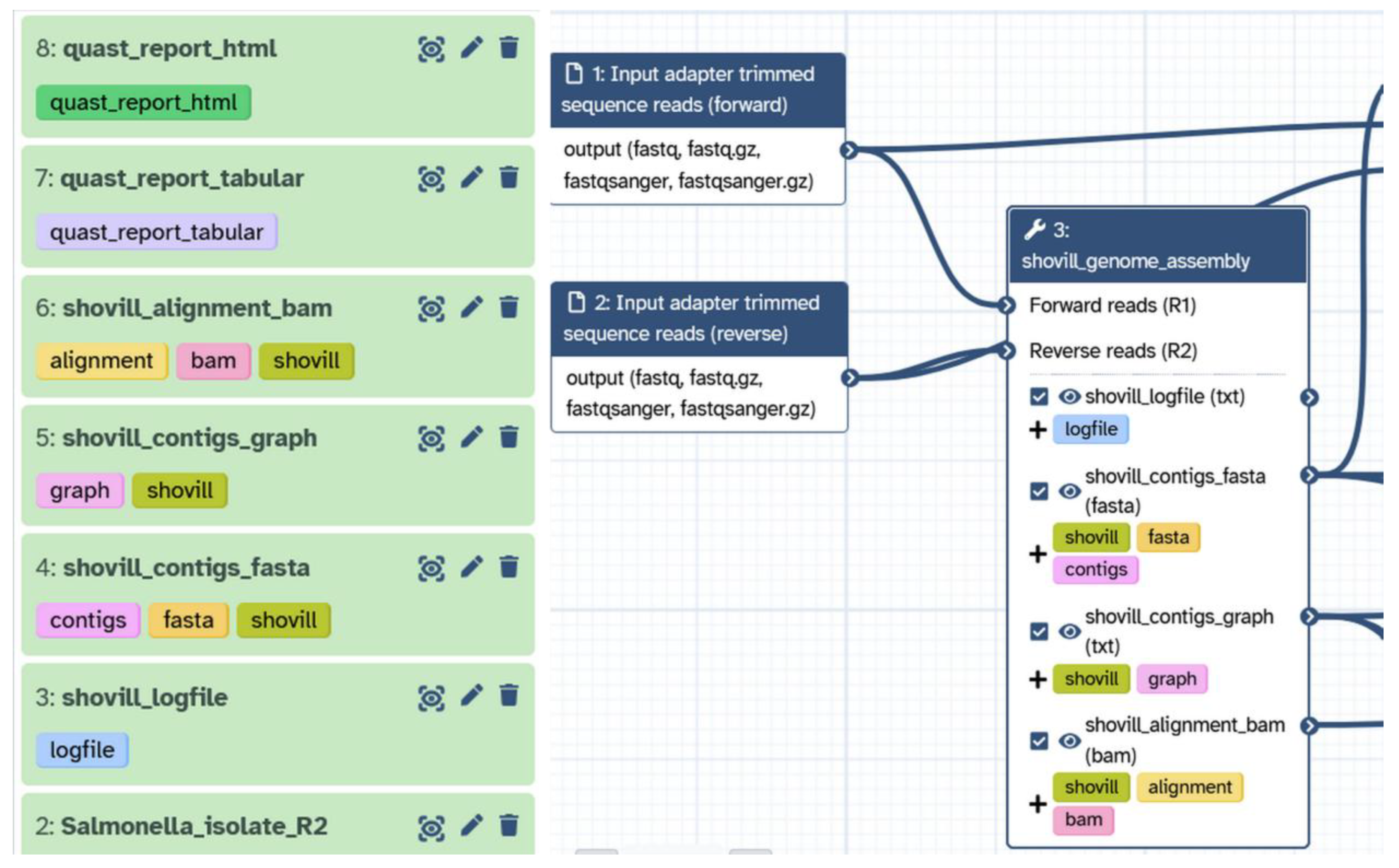 Preprints 175820 g001