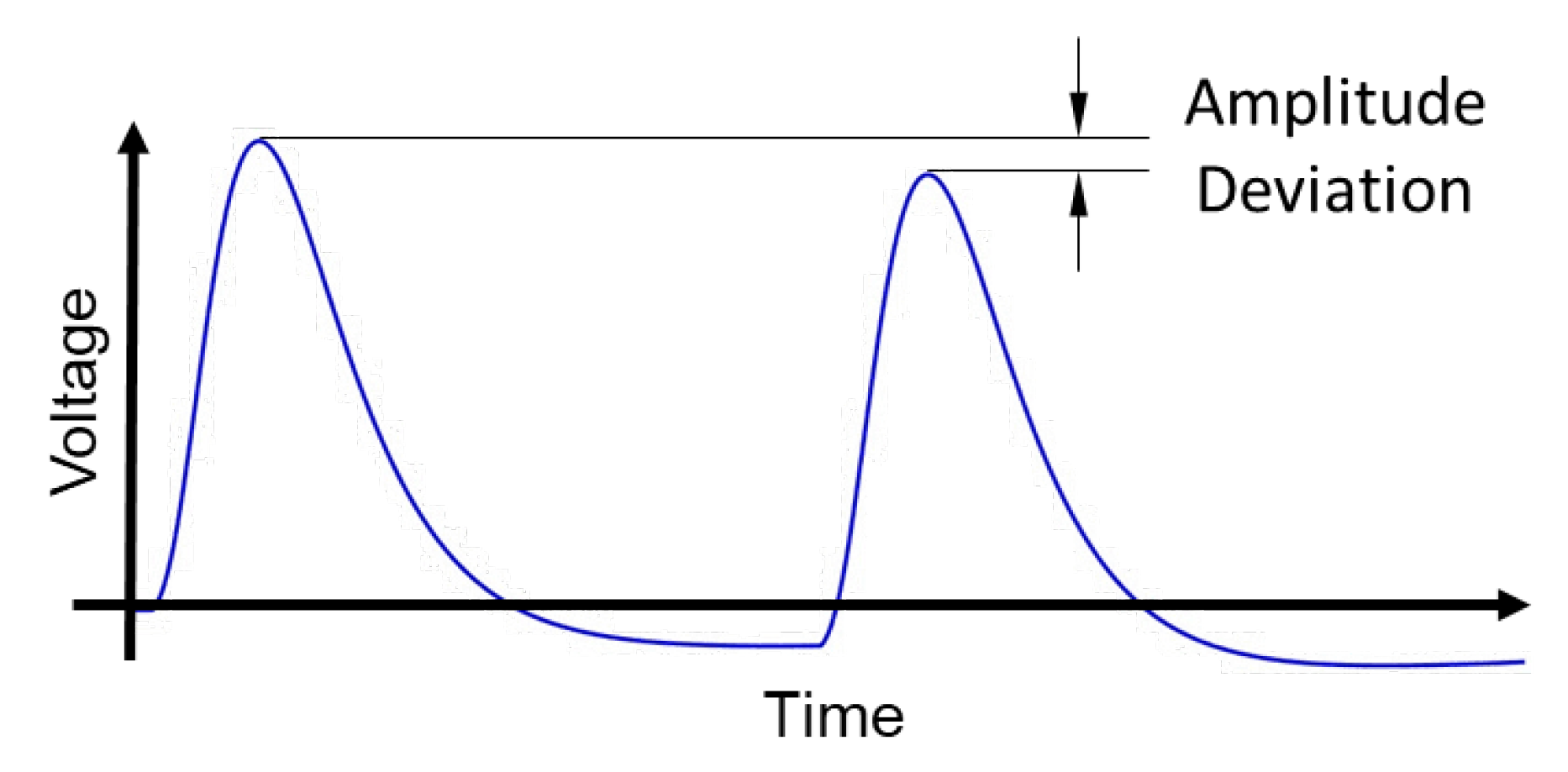 Preprints 141915 g003